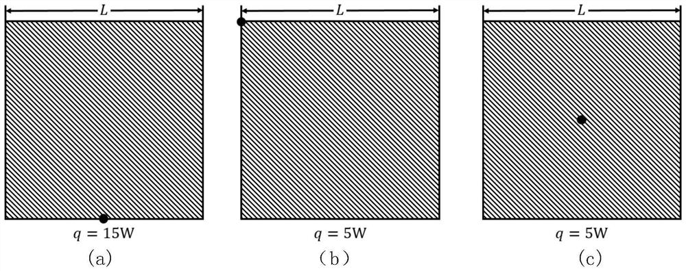 Convection heat dissipation structure topological optimization method capable of avoiding boundary material attachment