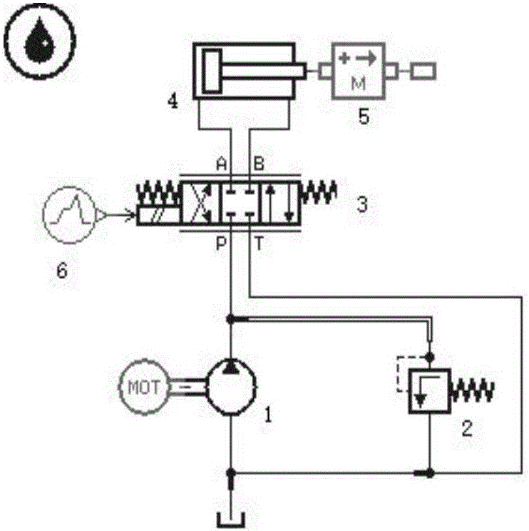 Effect verification method for locking circuit apparatus of pressure machine