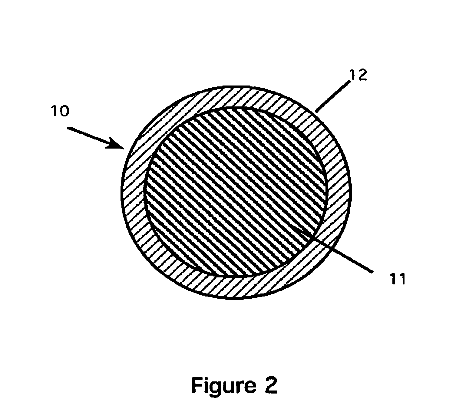 Method of making an environmentally safe substitute for lead shot
