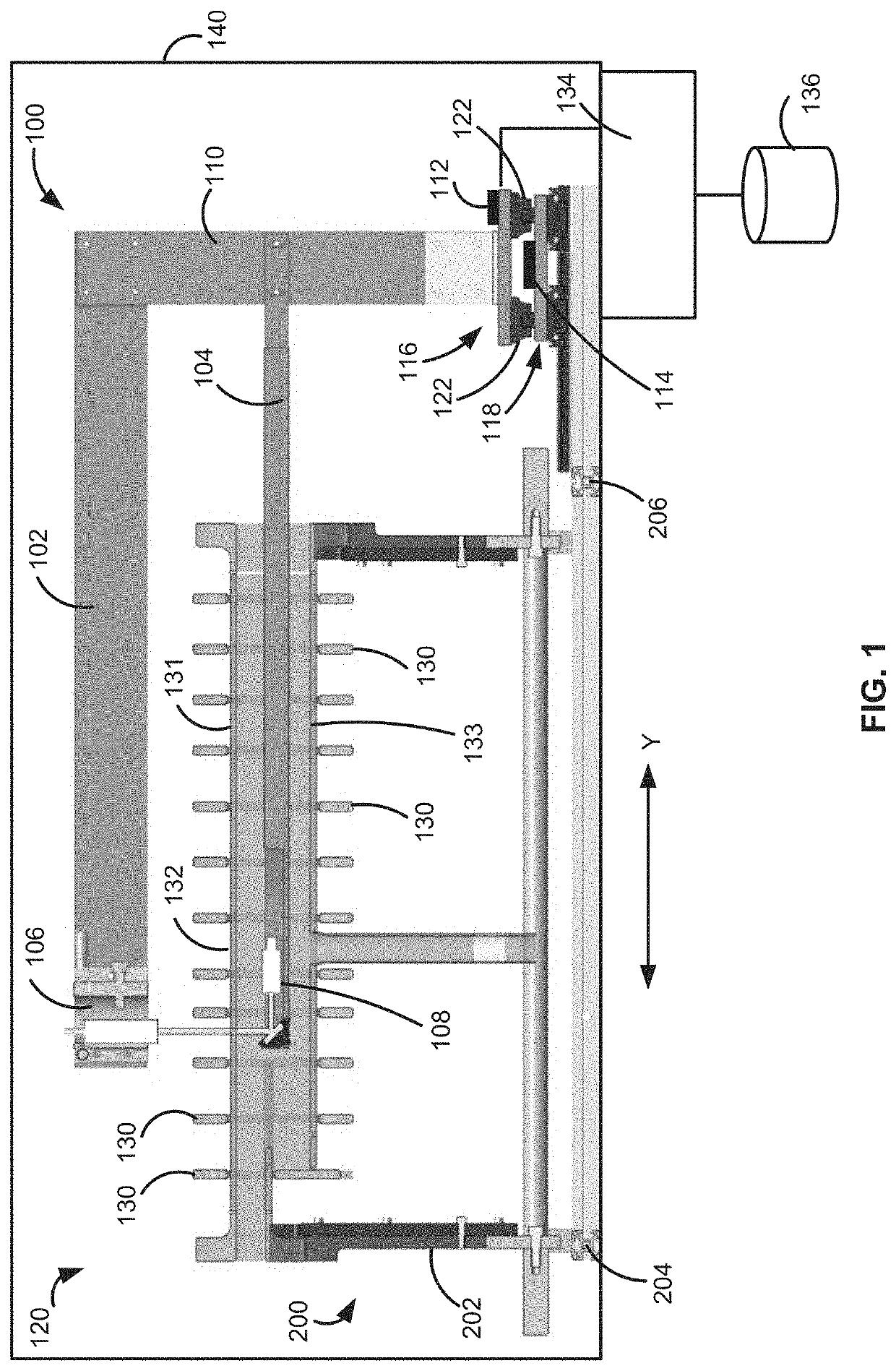 Method and apparatus for transmittance measurements of large articles