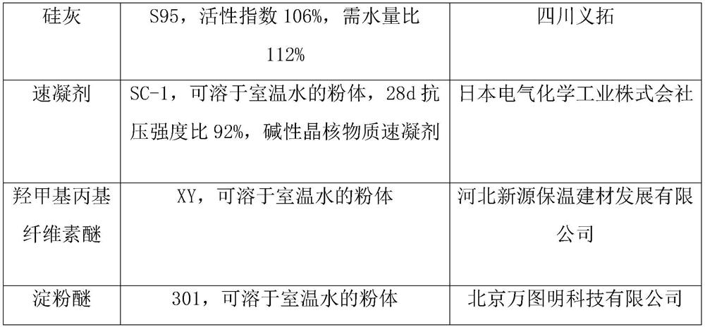 Repair mortar for concrete member and preparation method thereof