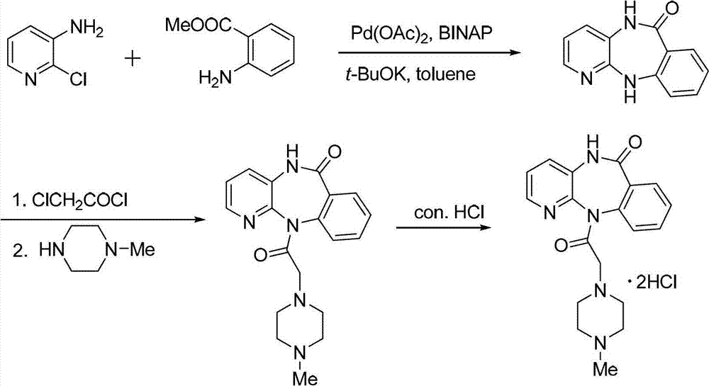 Method for synthesizing pirenzepine hydrochloride