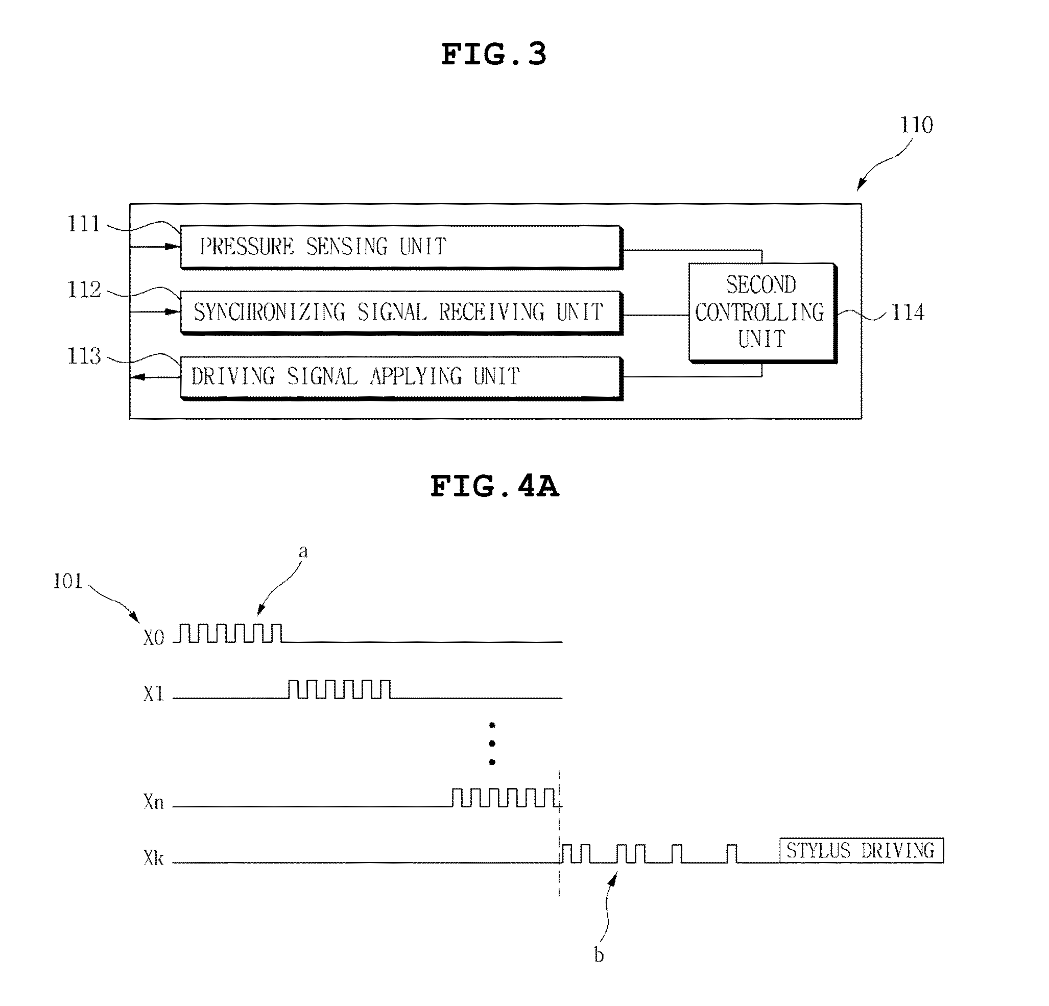 Touch panel including active stylus pen and controlling method thereof