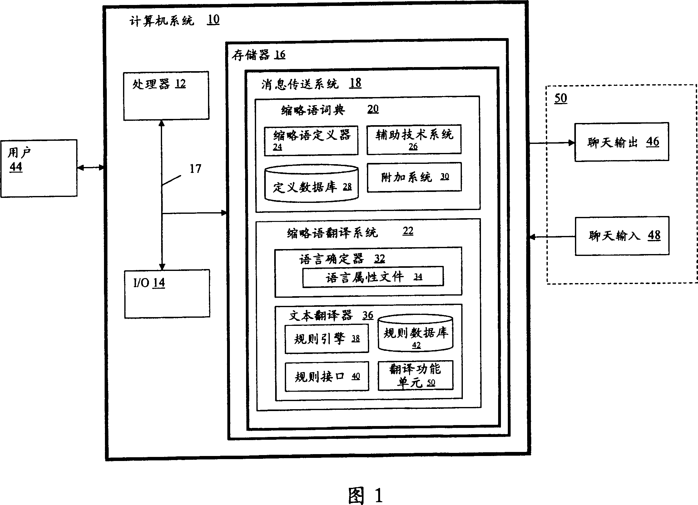 System and method for defining and translating chat abbreviations
