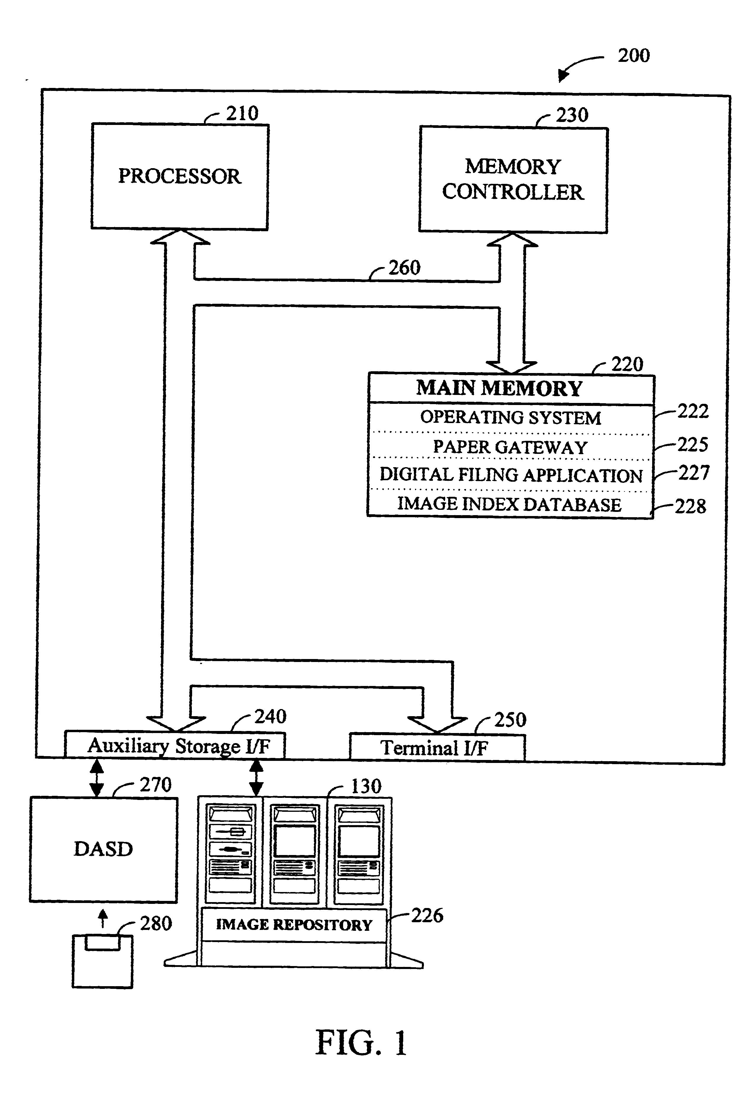Apparatus and method for dynamically routing documents using dynamic control documents and data streams