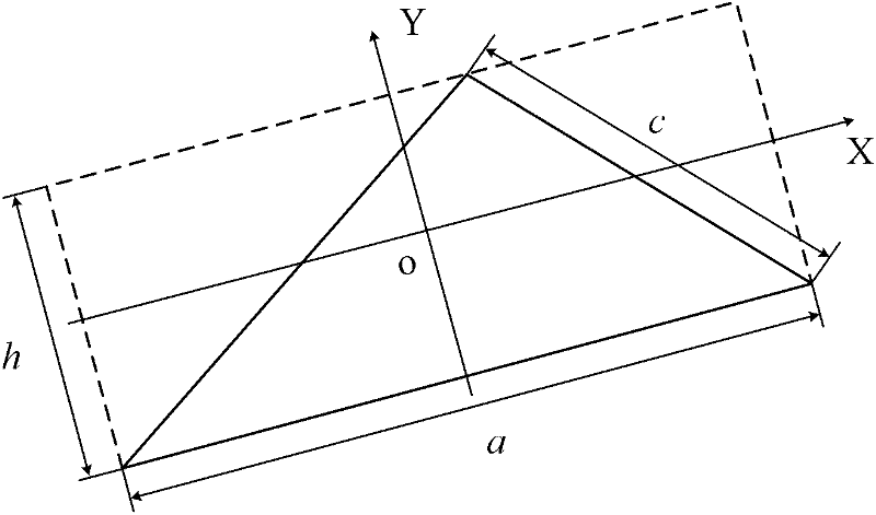 Identification method for triangular star atlas based on characteristic of inertia ratio