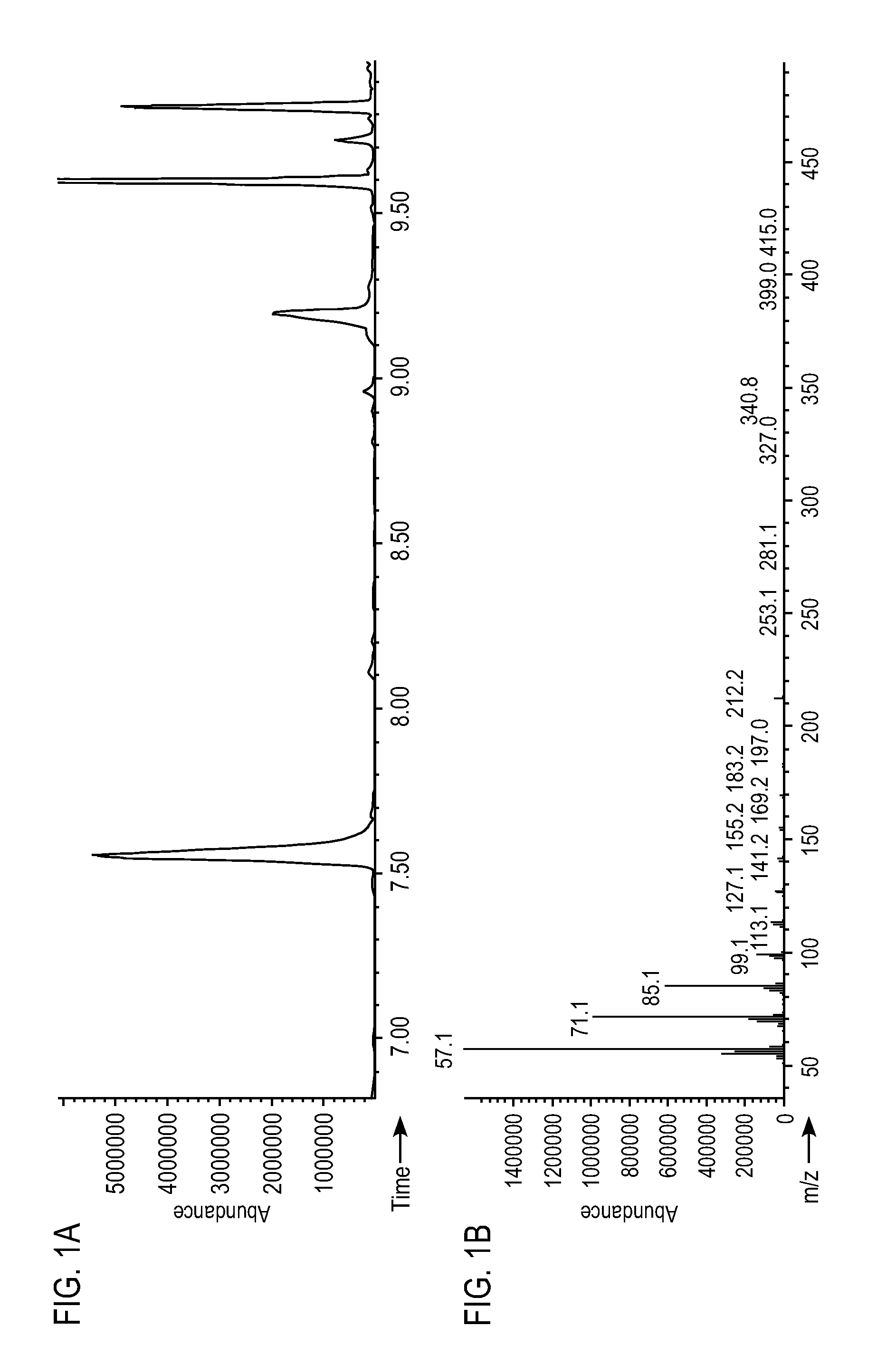Methods and compositions for producing hydrocarbons