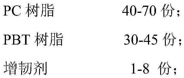 Weather-resistant PC/polyester alloy material as well as preparation method and application thereof