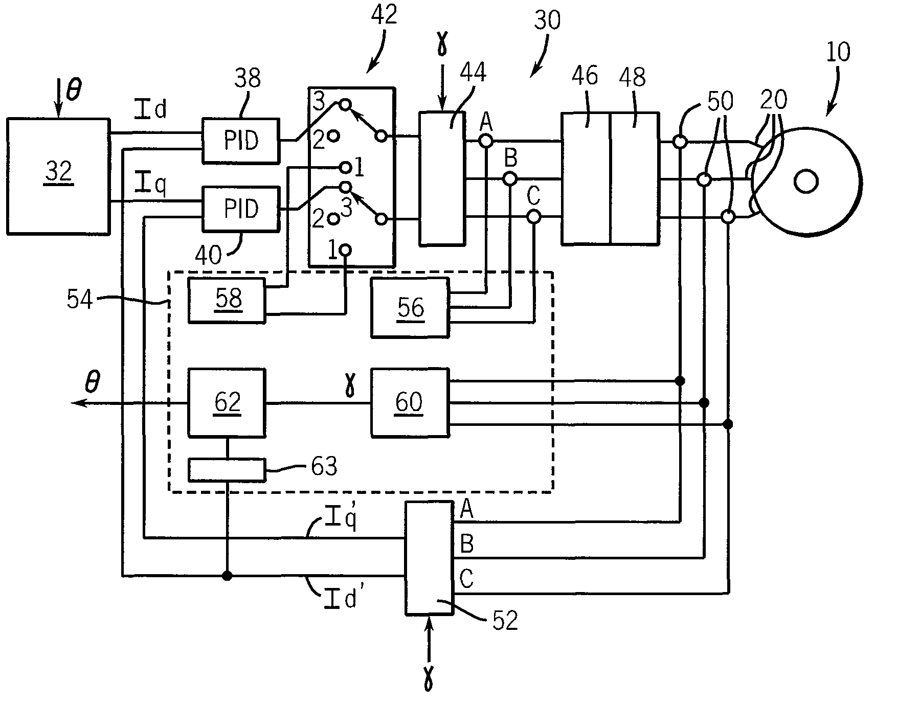 Method and apparatus for automatically identifying electrical parameters in a sensor-less PMSM