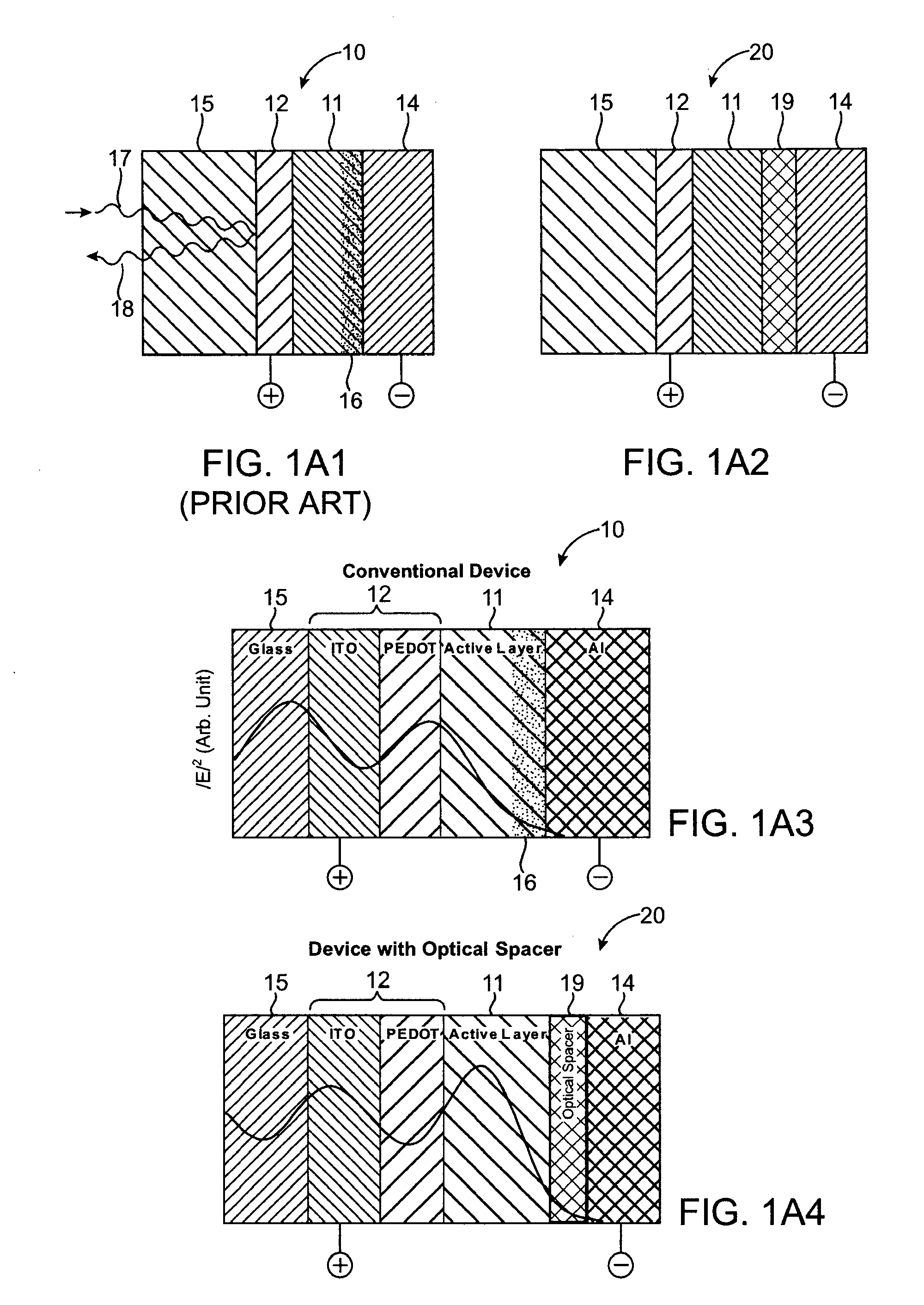 Architecture for high efficiency polymer photovoltaic cells using an optical spacer