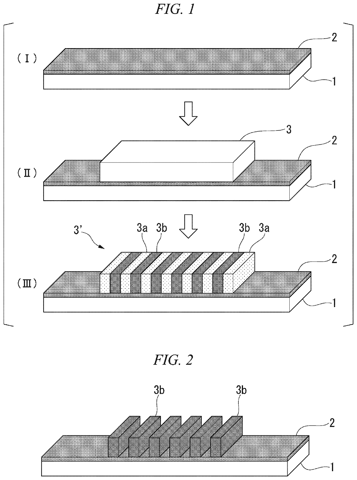 Resin composition for forming a phase-separated structure, and method of producing structure containing phase-separated structure