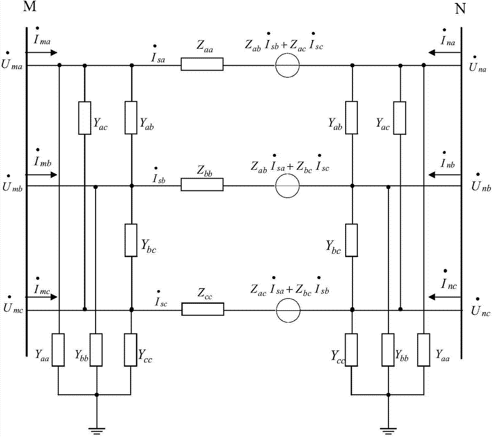 PMU data-based identification method for single electric transmission line zero-sequence parameter robustness