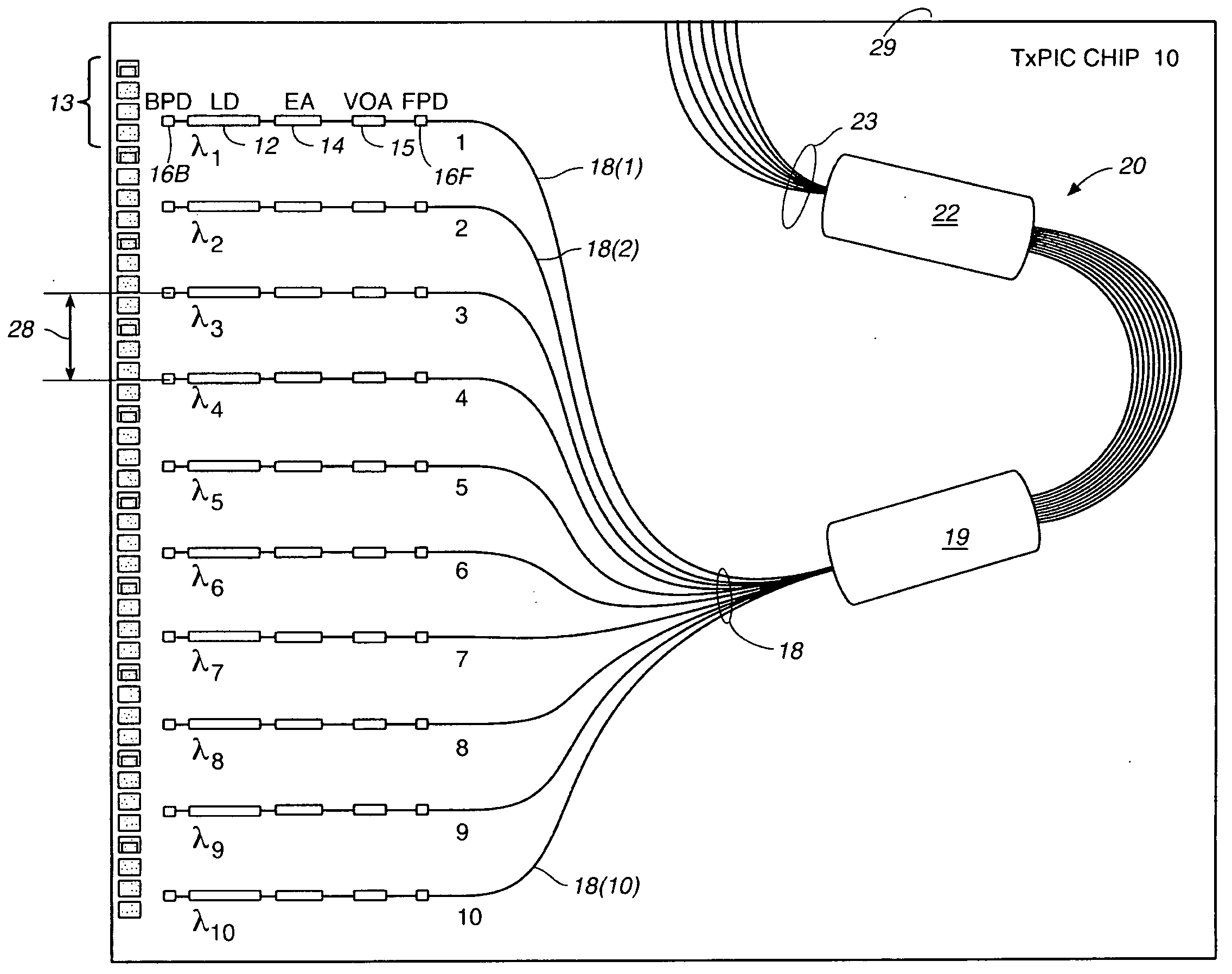 Photonic Integrated Circuits having Chirped Elements