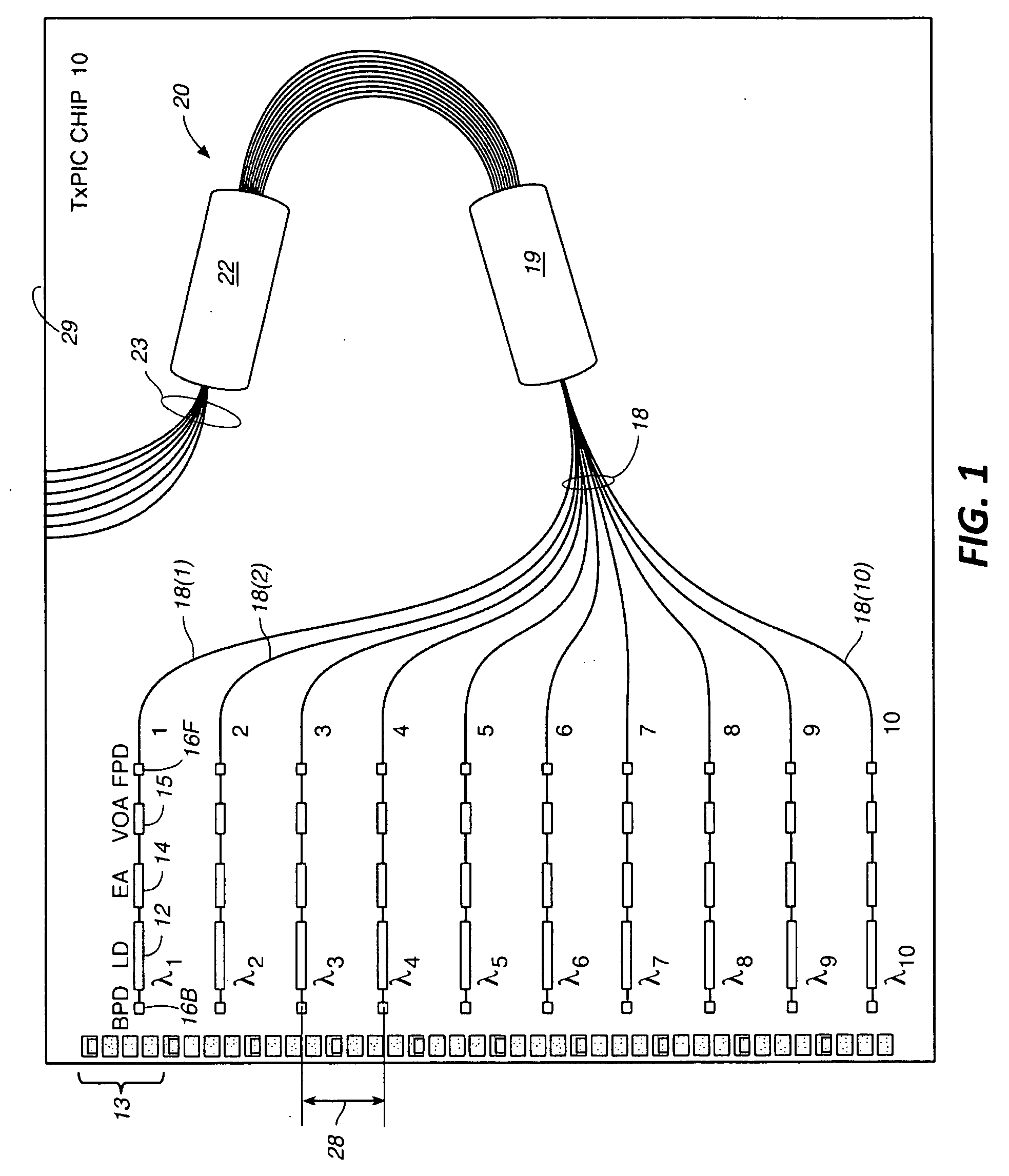 Photonic Integrated Circuits having Chirped Elements