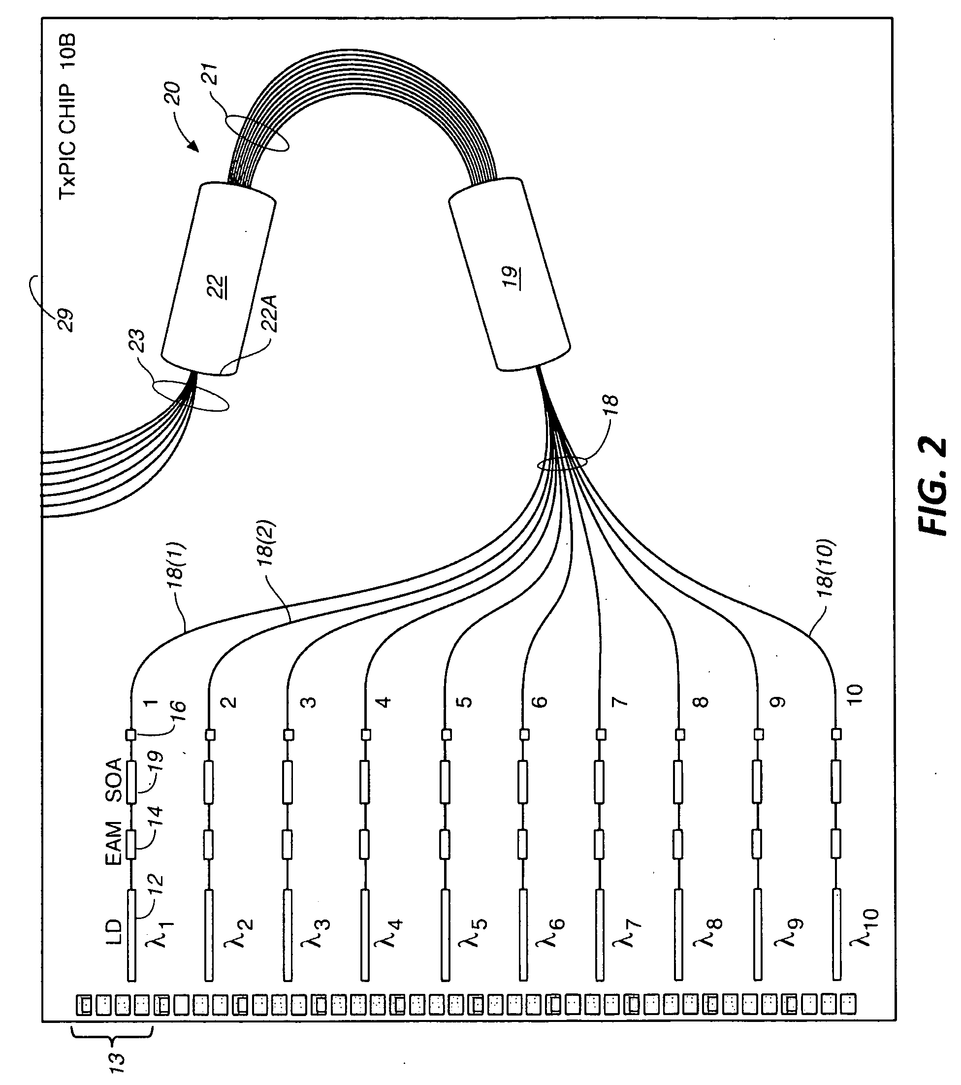 Photonic Integrated Circuits having Chirped Elements