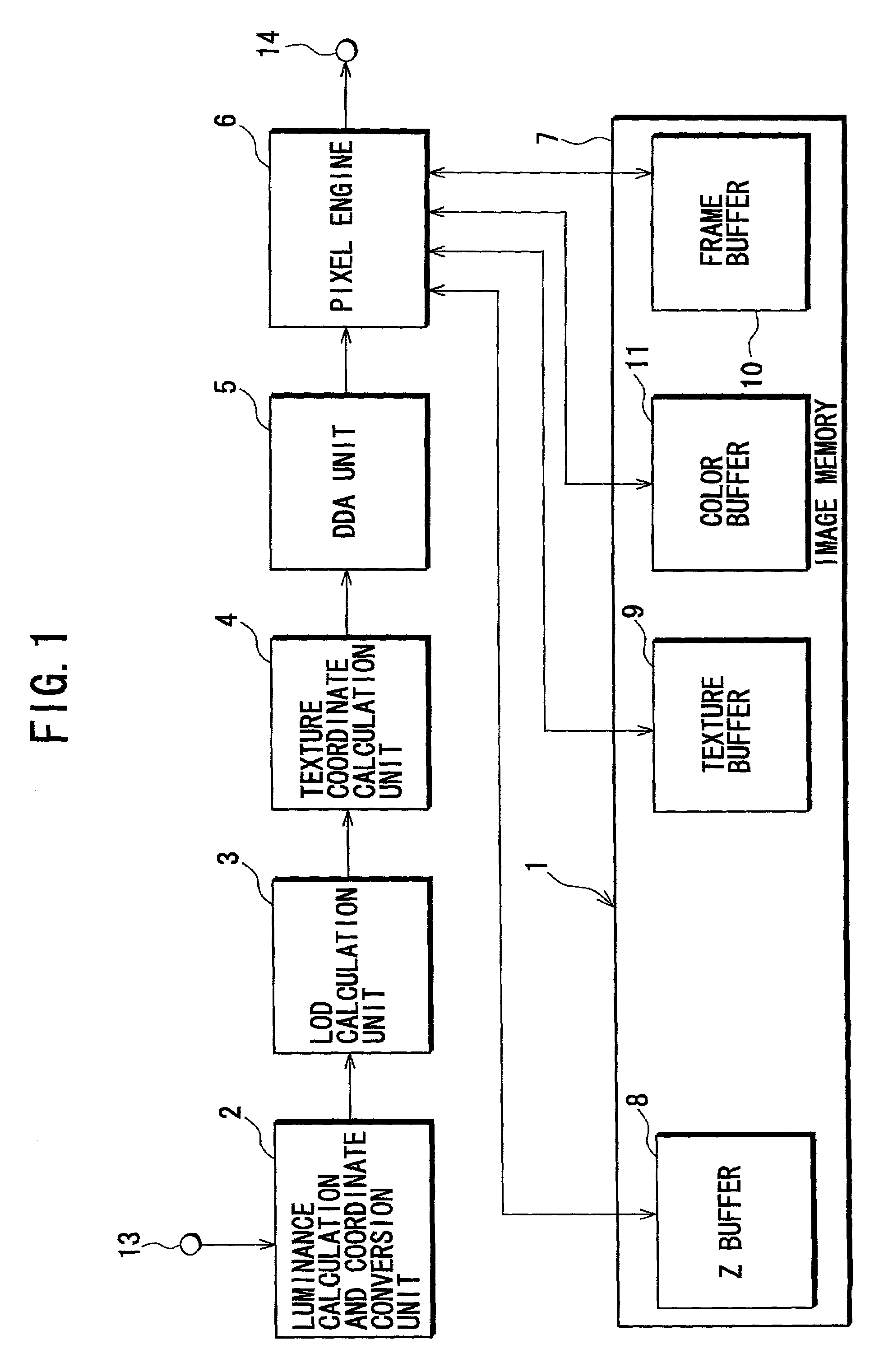 Image processing method for generating three-dimensional images on a two-dimensional screen