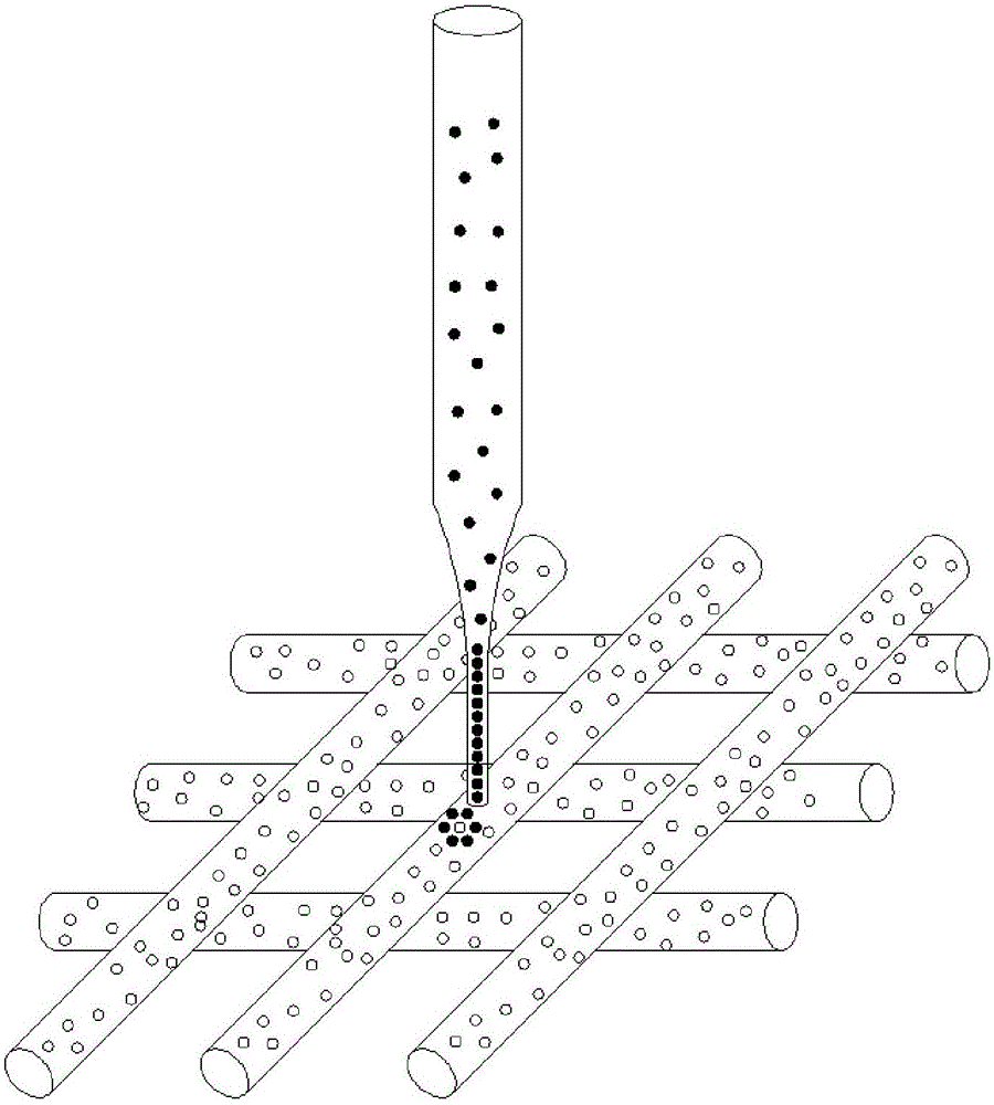 Heterogeneous cell three-dimensional printing system and heterogeneous cell three-dimensional printing method