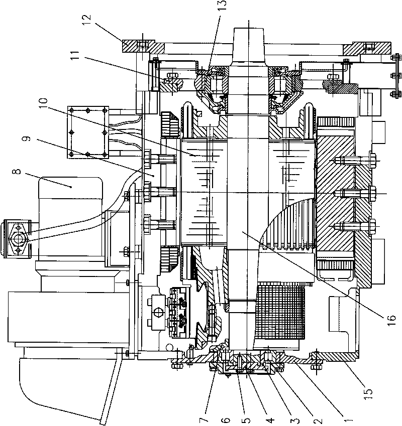 Shipping propulsion DC motor