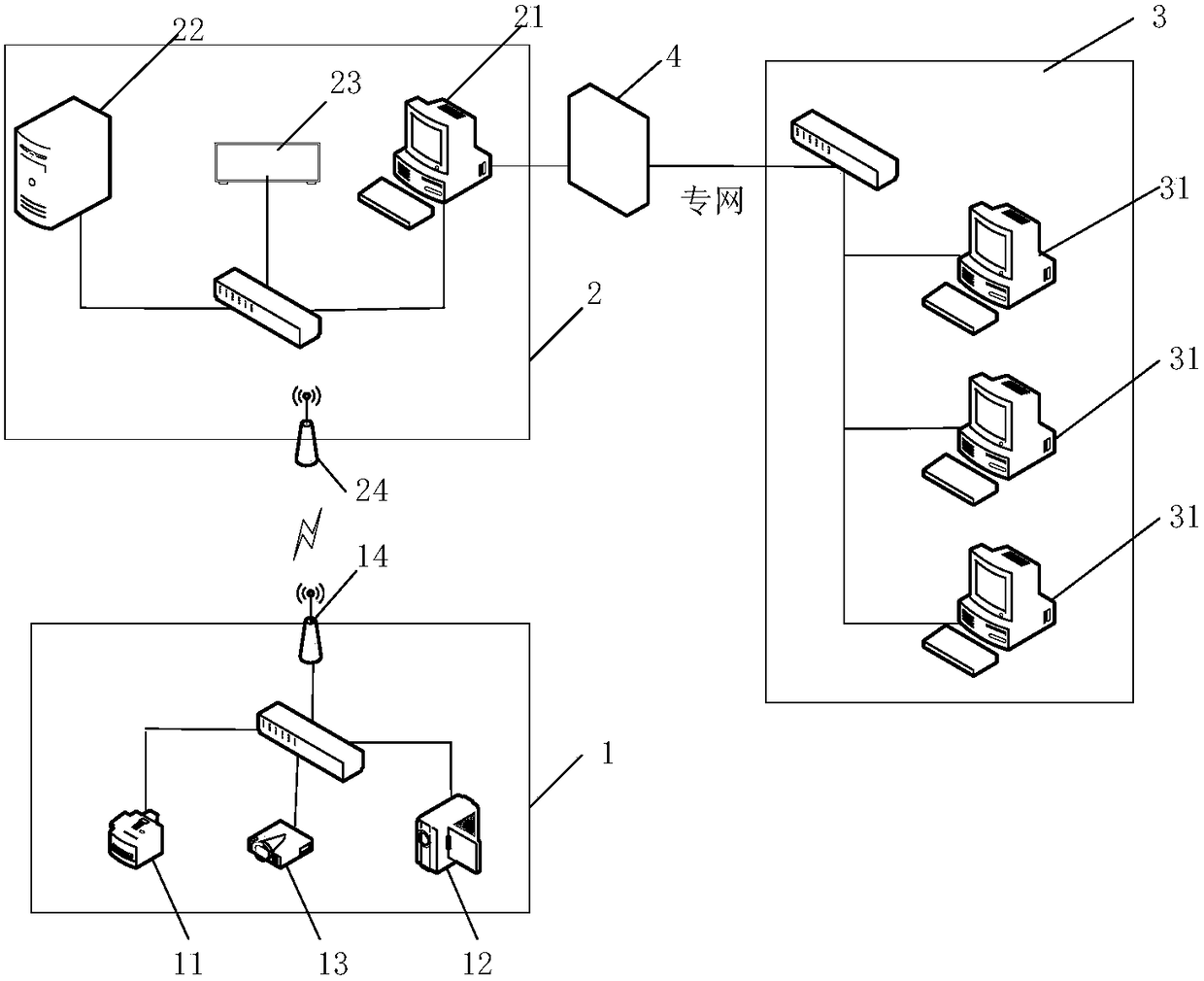 A substation inspection robot cluster management and control system