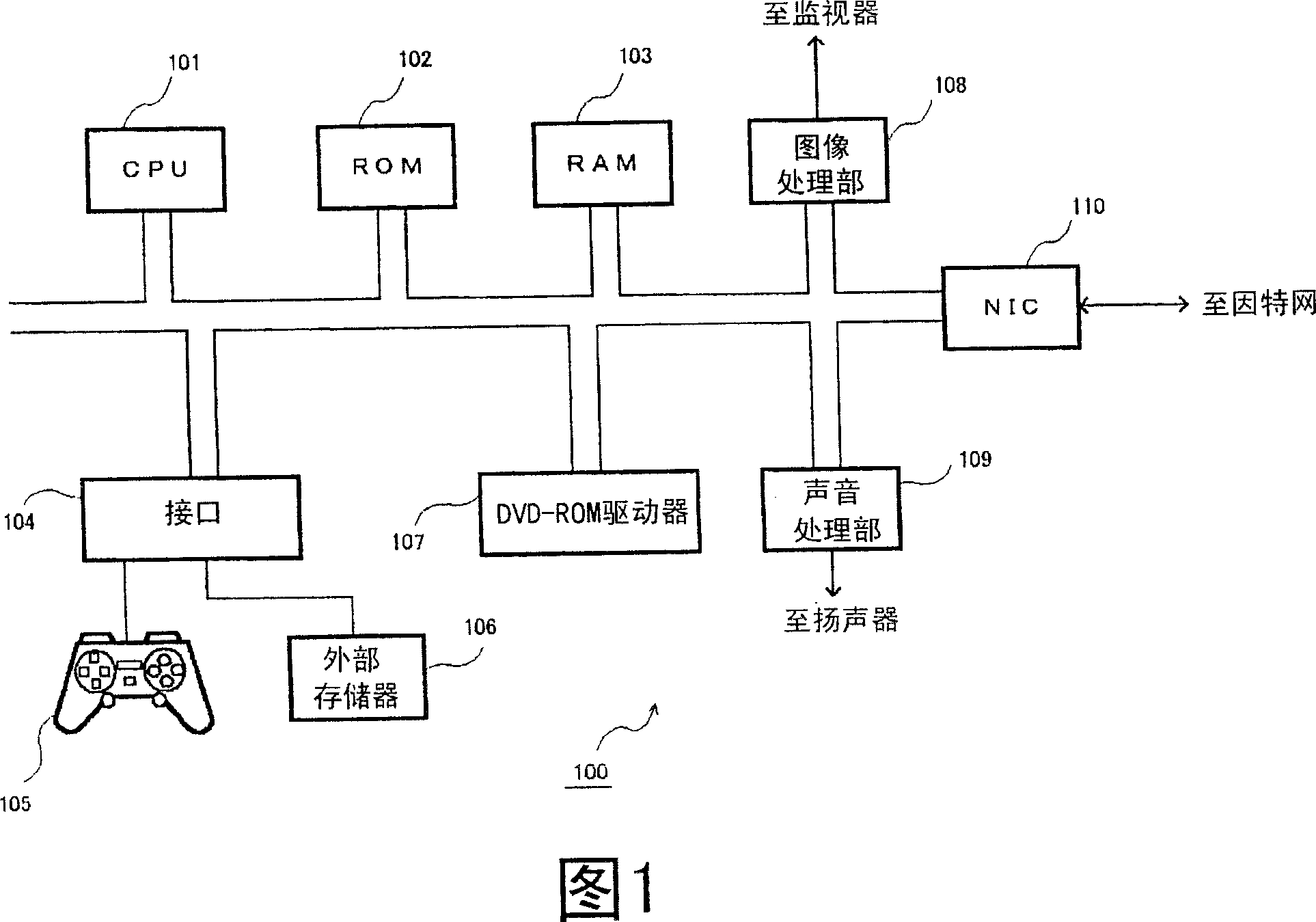 Image producing device, acceleration displaying method, and program