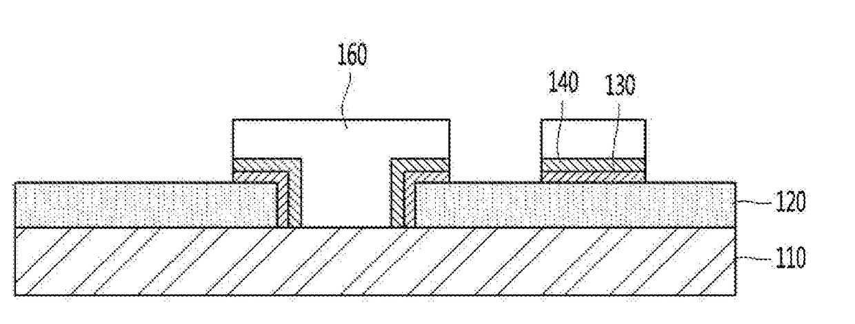 Printed circuit board and method of manufacturing the same