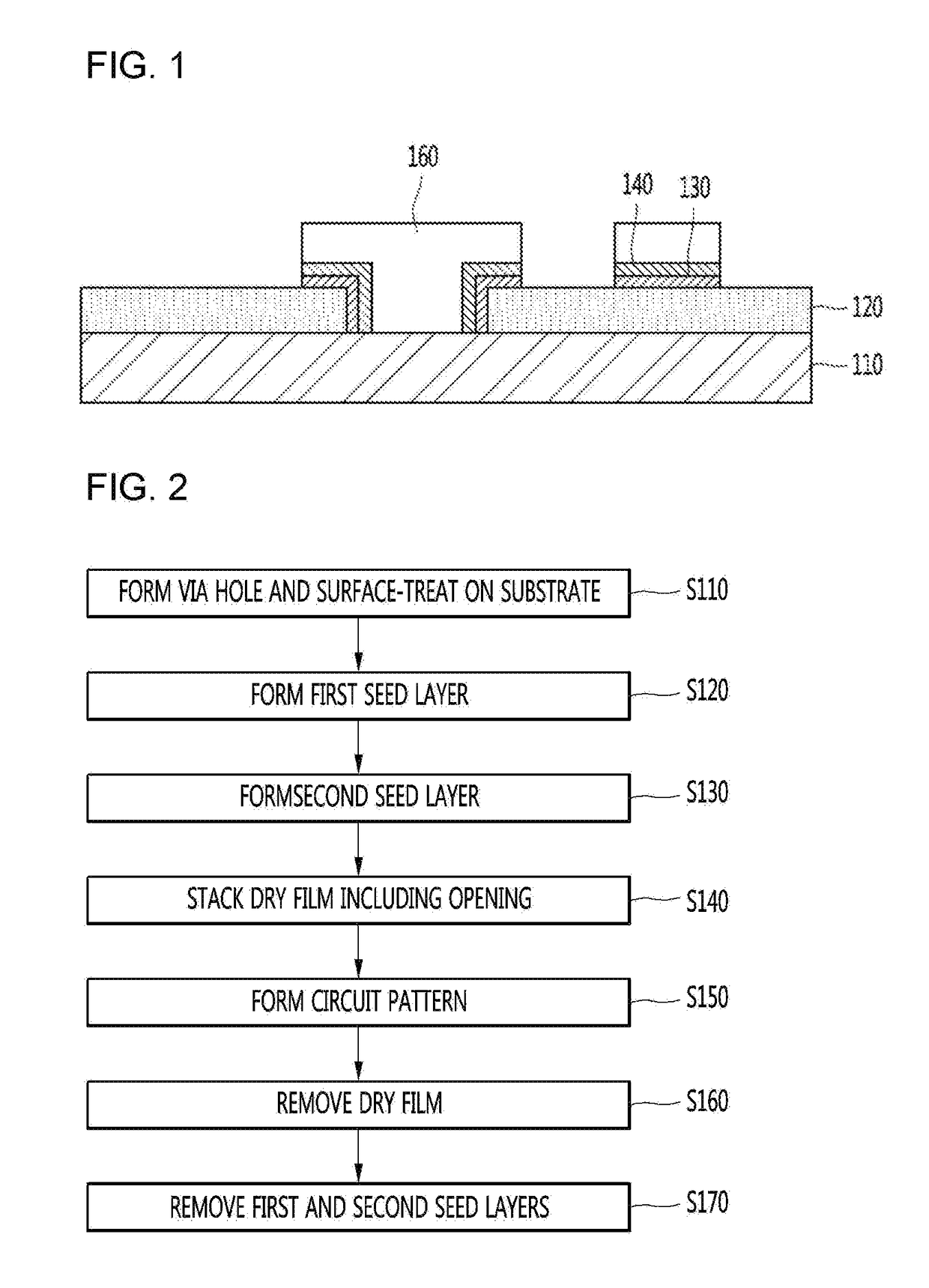 Printed circuit board and method of manufacturing the same