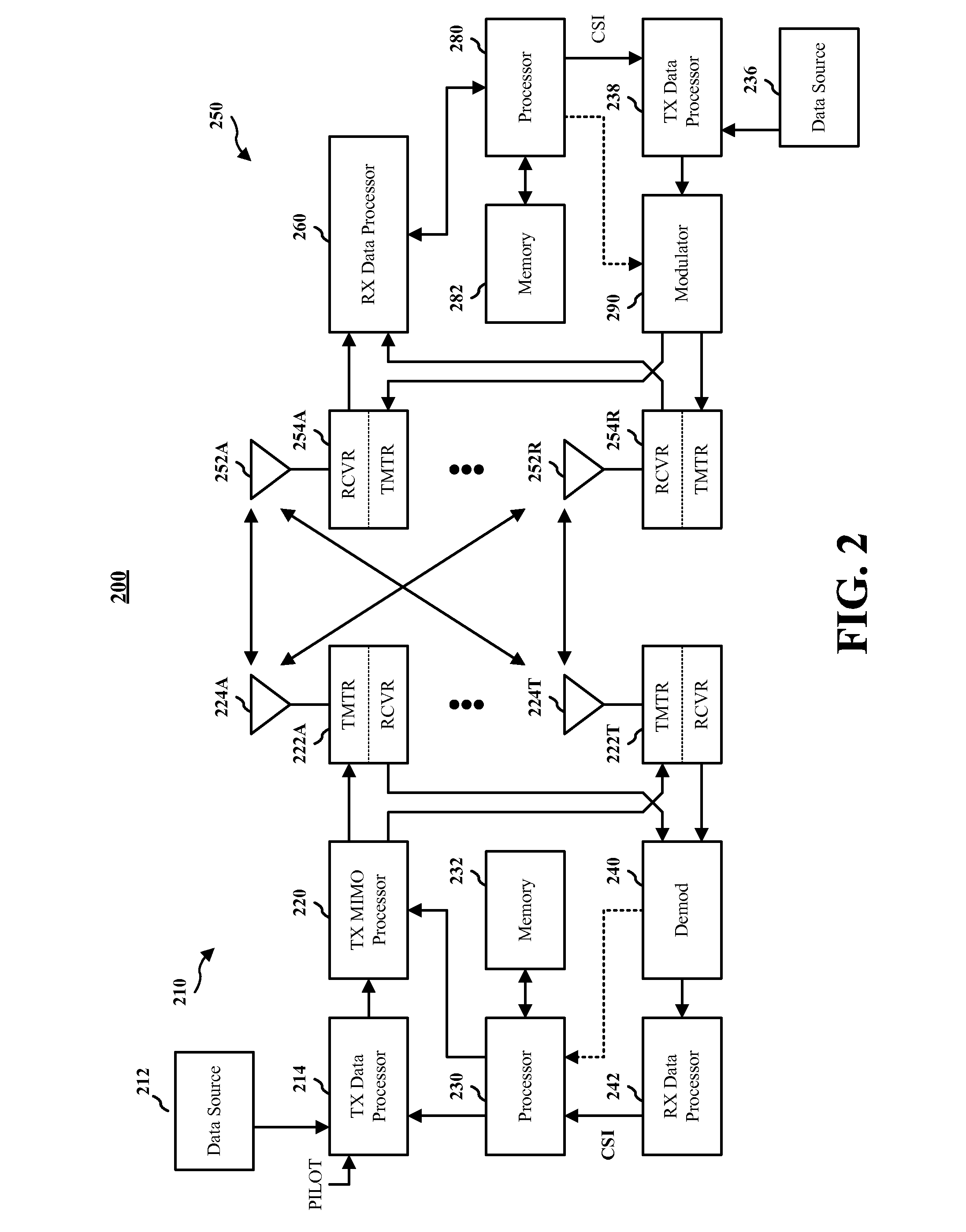 Apparatus and method for transmit-response timing for relay operation in wireless communications