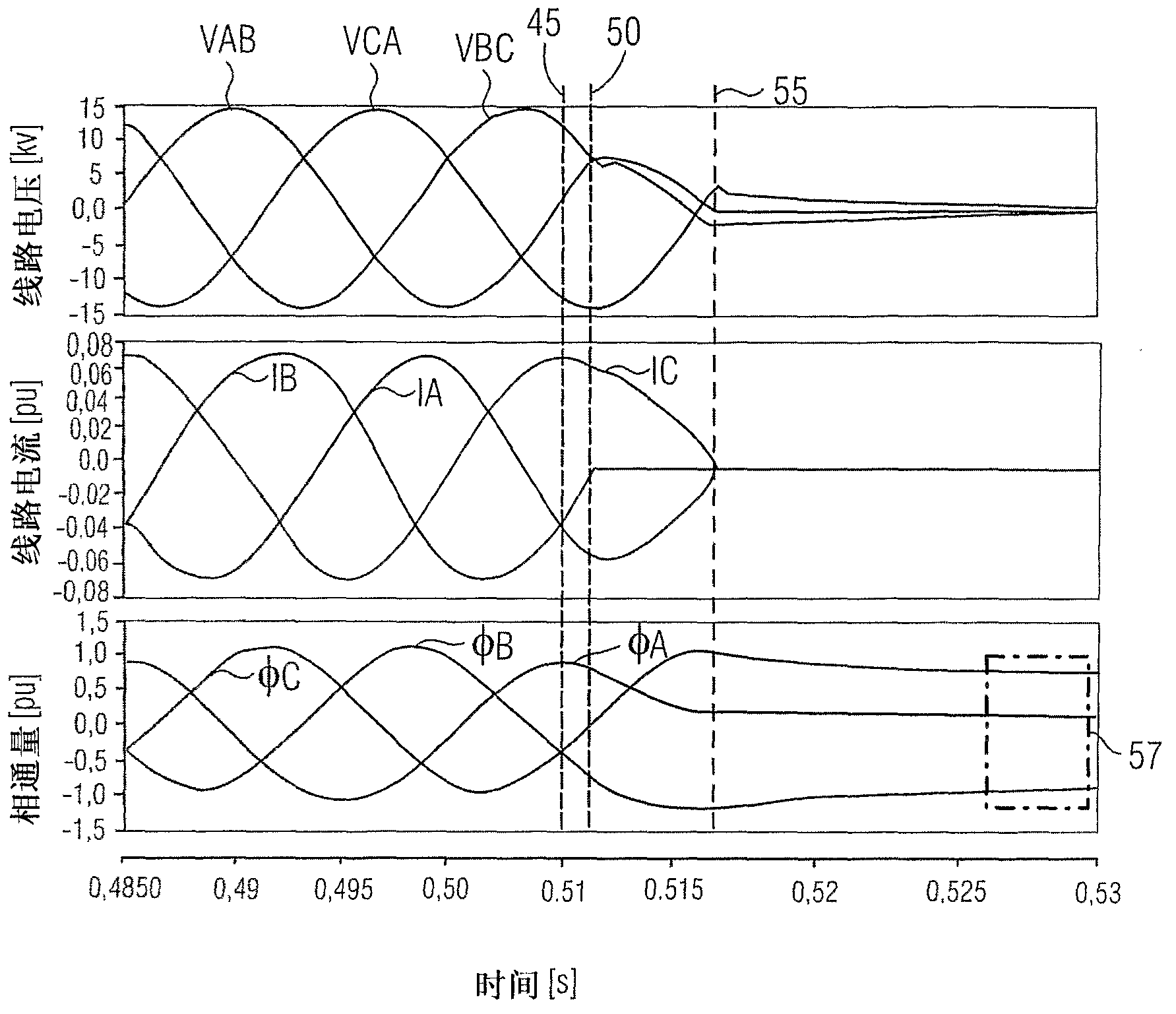 Method and apparatus for suppressing an inrush current of a transformer