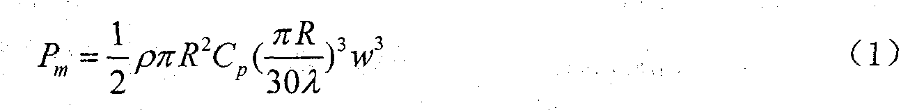 Off-grid wind generator system maximum power tracking method and controlling device thereof