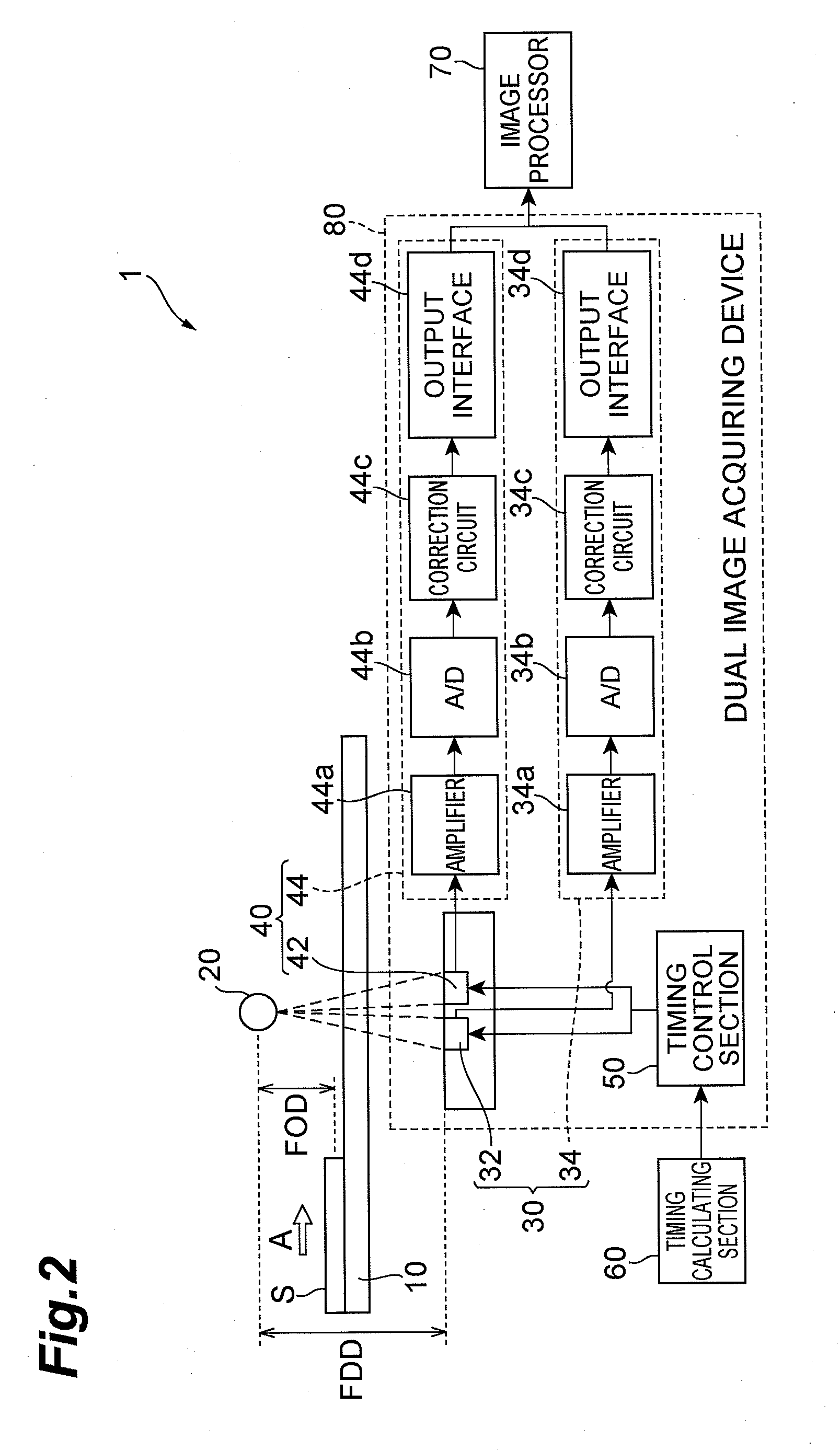 Radiation detection device, radiation image acquiring system, and method for detecting radiation