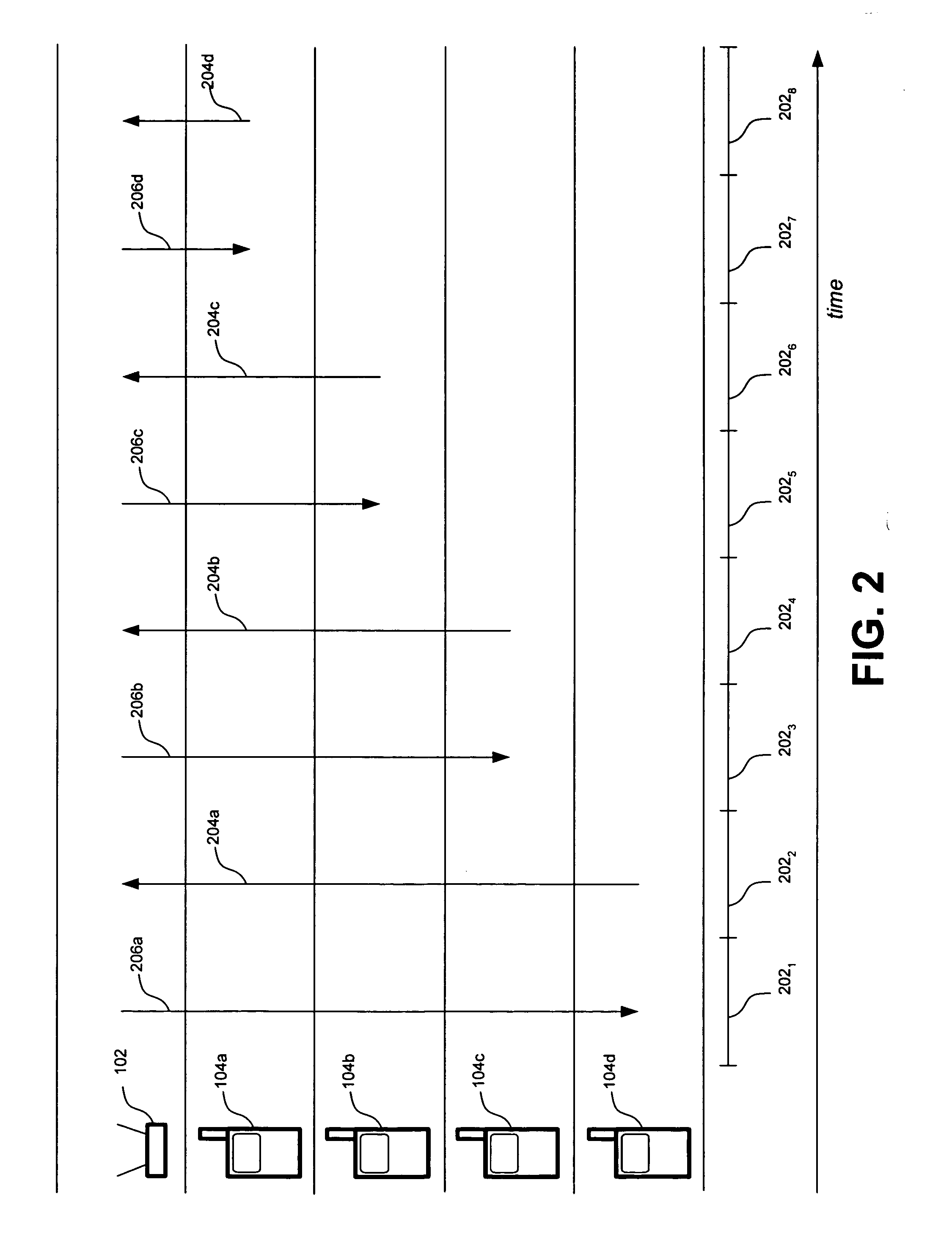 Multicast and broadcast data transmission in a short-range wireless communications network