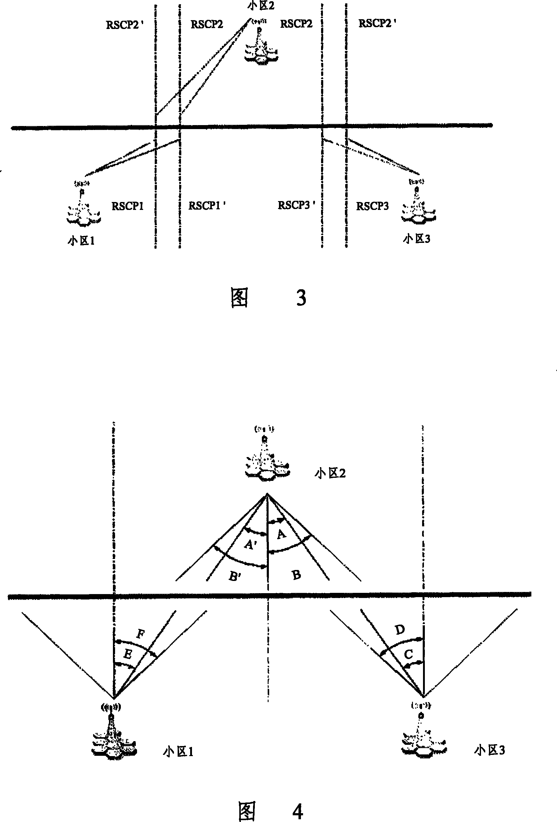 Access method and system for changing district by user in high speed circumstance