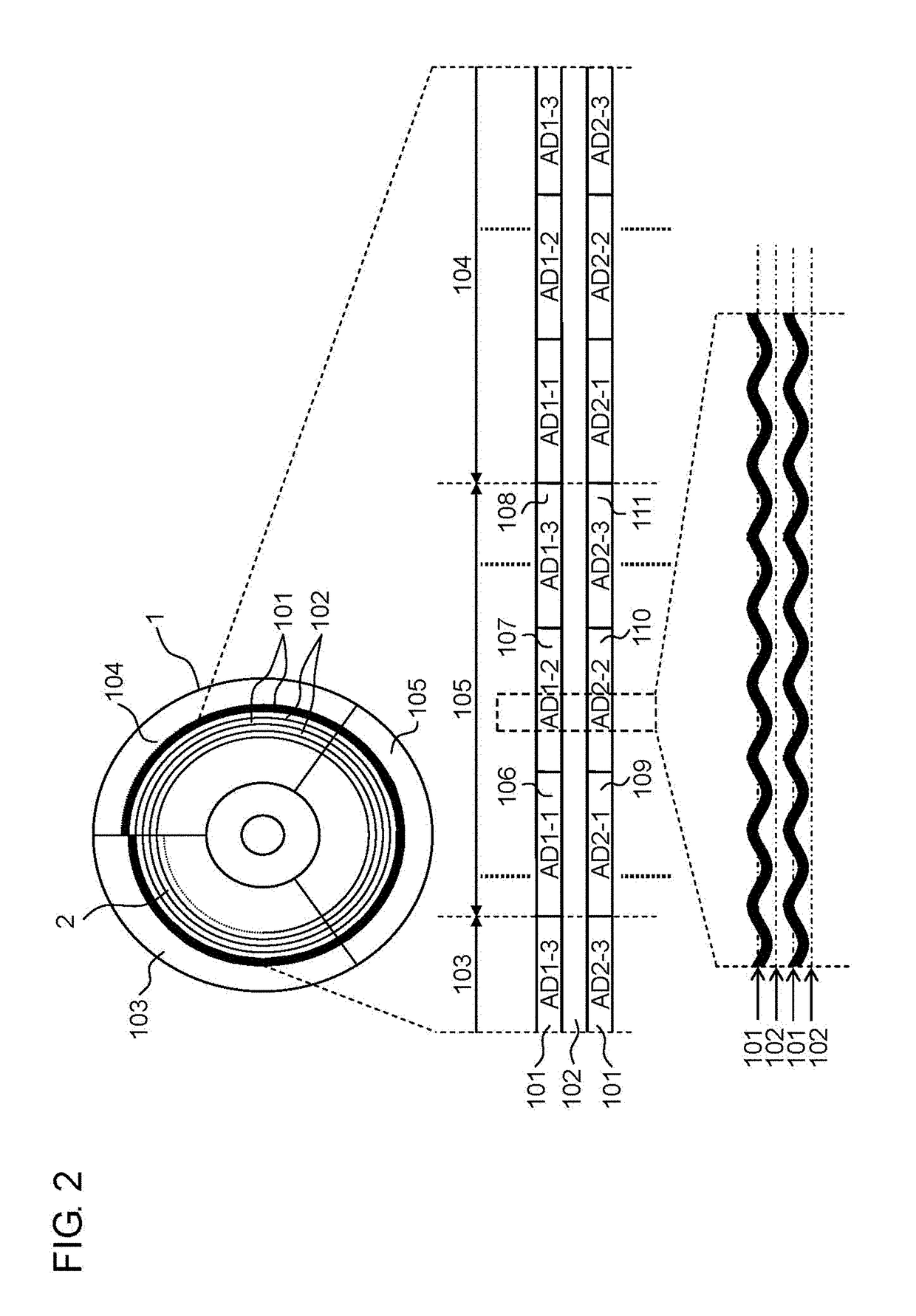 Optical information medium having multiple layers with management information areas disposed at the same distance from center