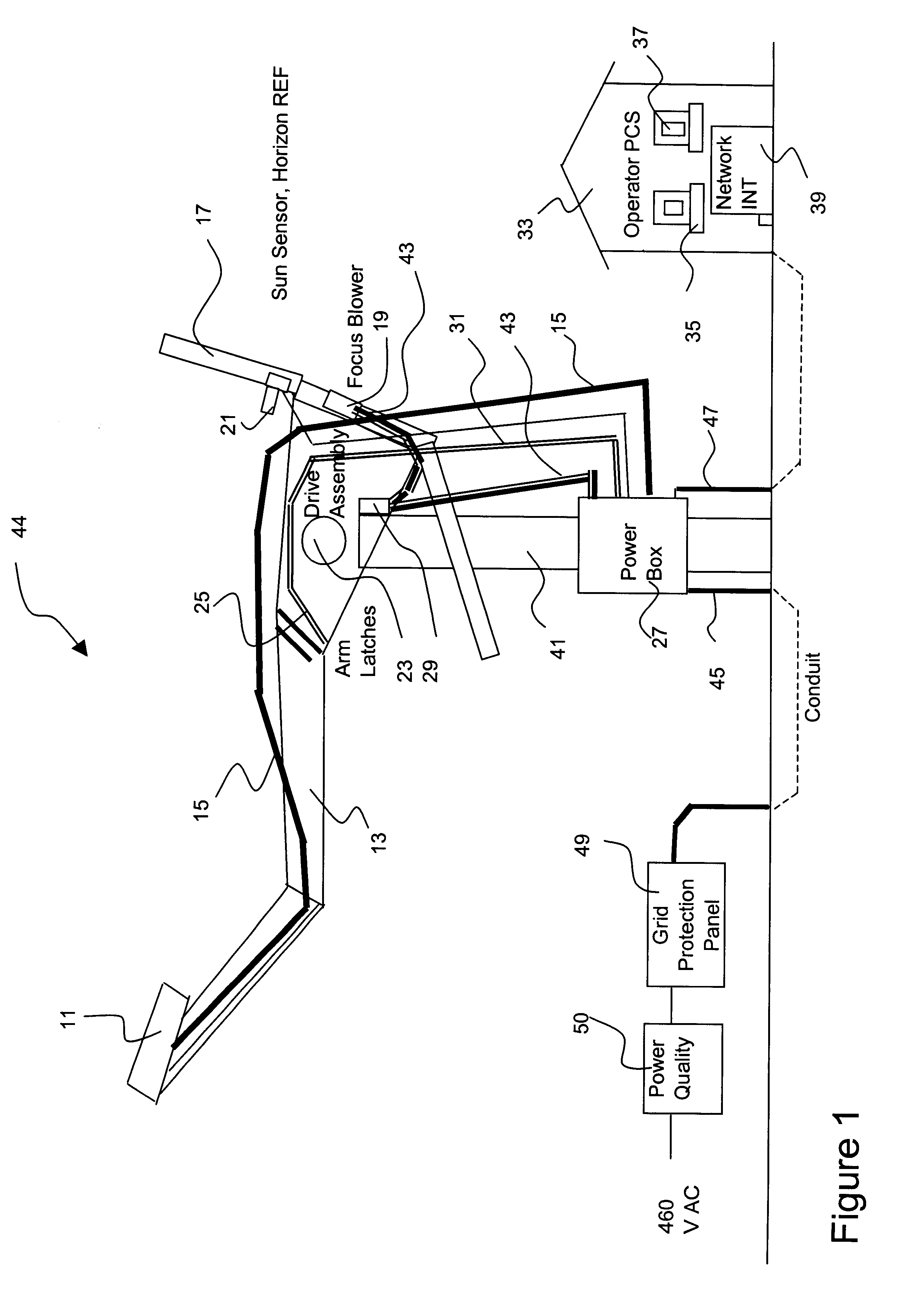 Method and system for controlling operation of an energy conversion device