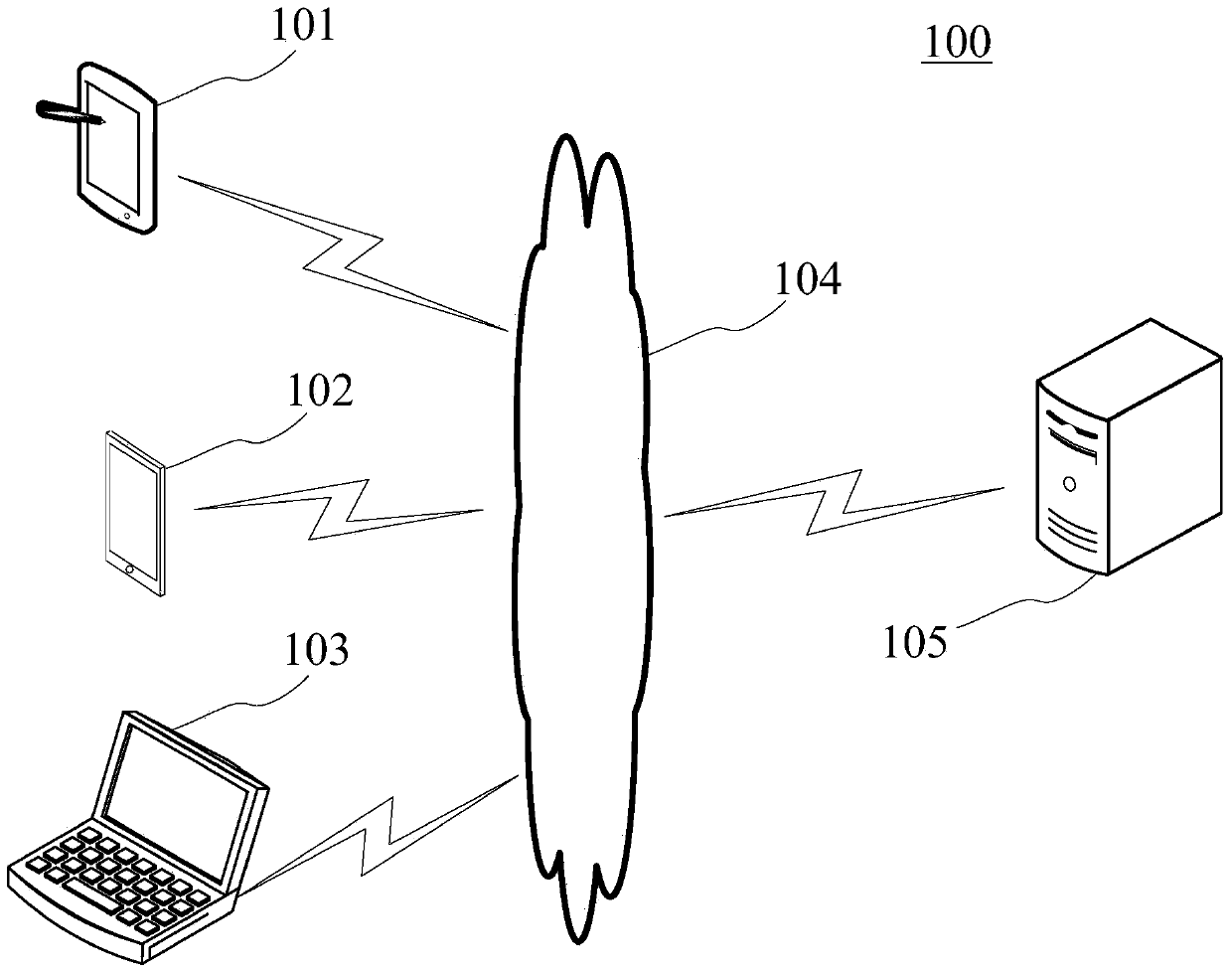 File virus detection method and device