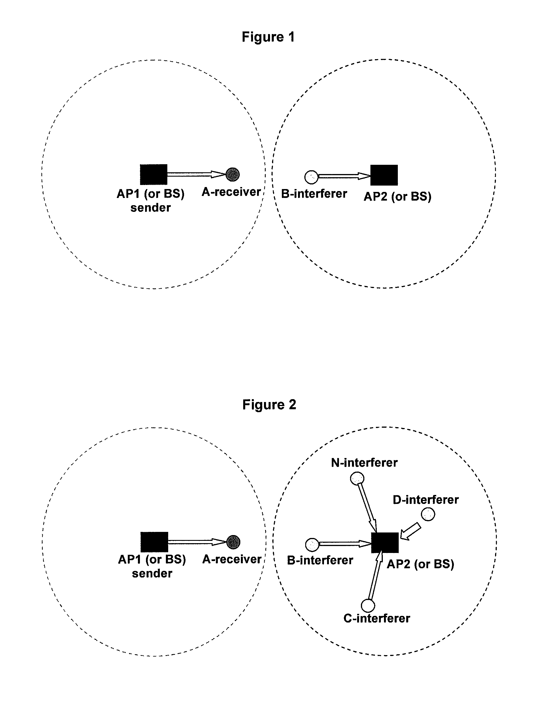 Network interference evaluating method, dynamic channel assignment method and apparatus used in wireless networks