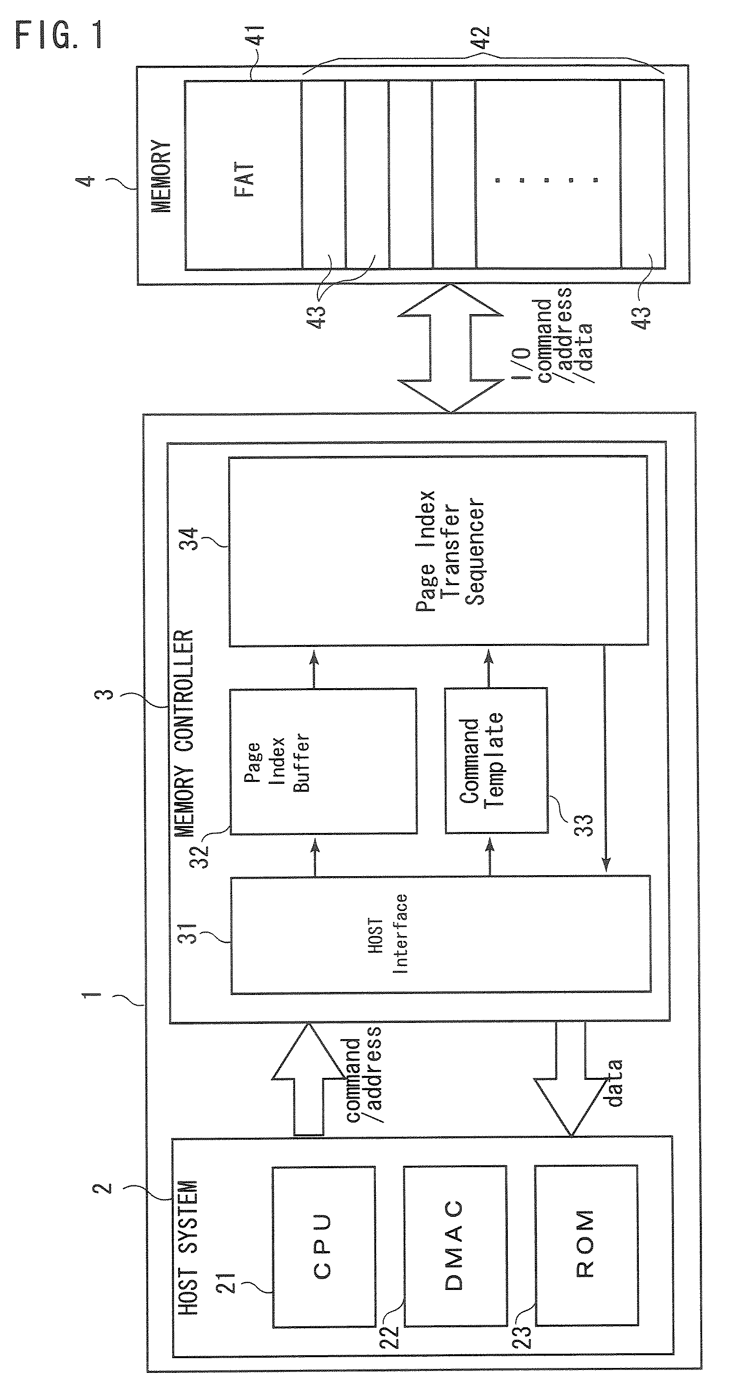 Information processing apparatus, controller and file reading method