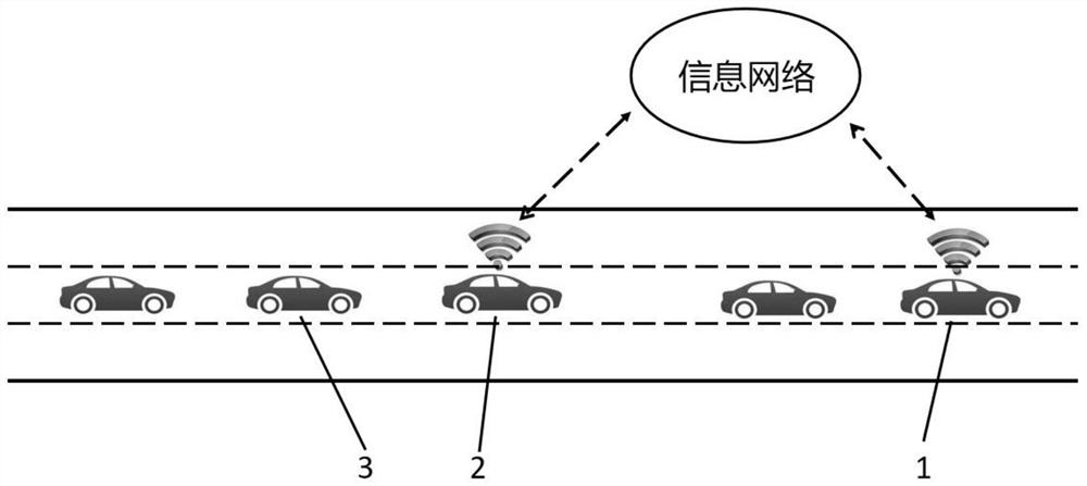 Dynamic speed limit control method and system based on intelligent network connection vehicle, terminal and readable storage medium