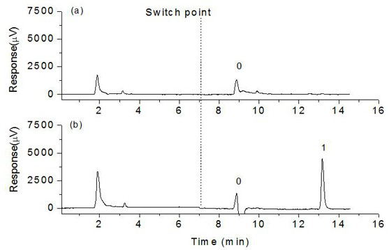 A nucleic acid aptamer functionalized polymer column for specific recognition of mycotoxins and its preparation method