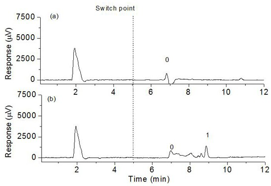 A nucleic acid aptamer functionalized polymer column for specific recognition of mycotoxins and its preparation method