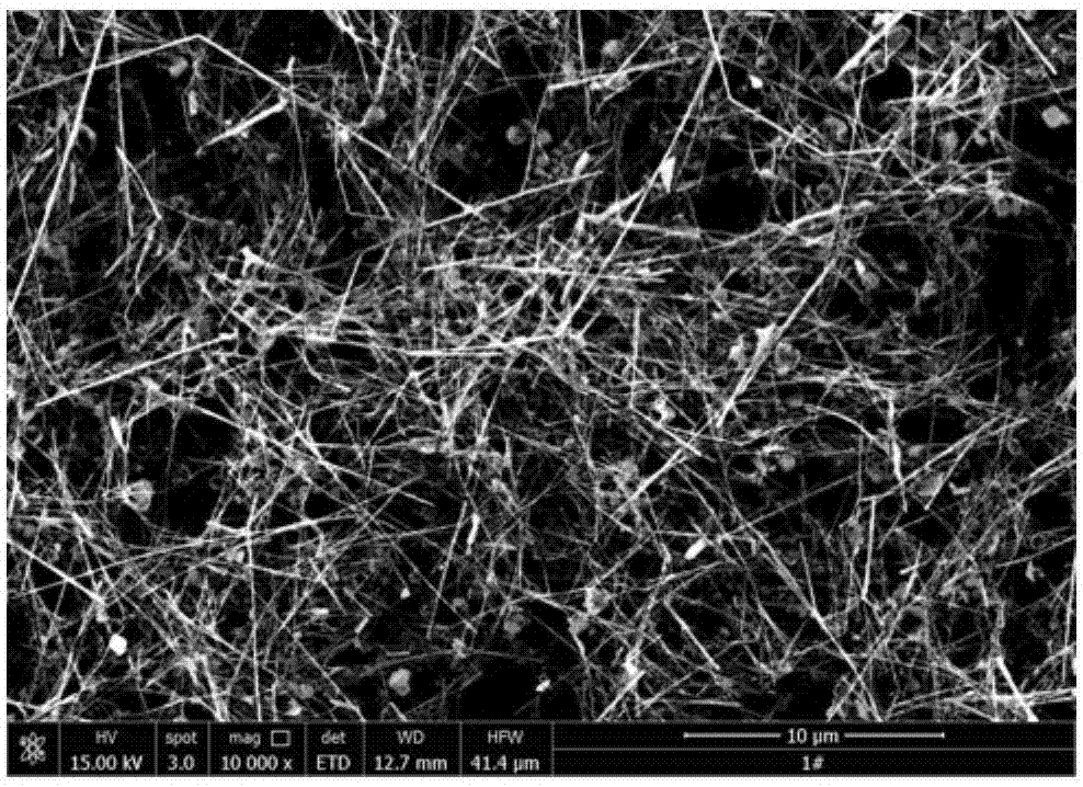 Preparation method of copper nanowires uniform in shape