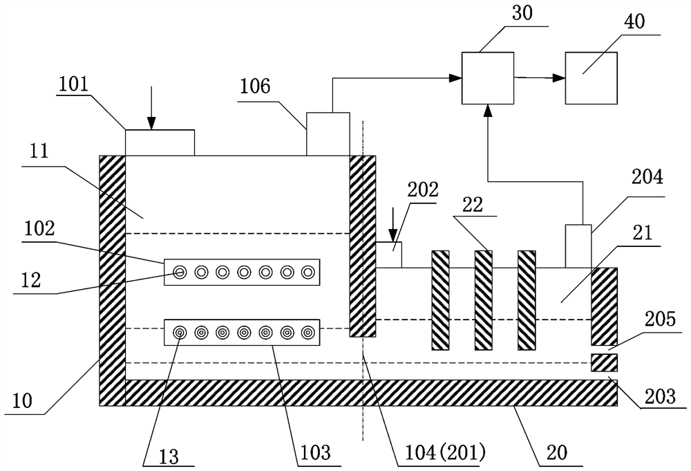 Iron-based mineral smelting method and smelting device