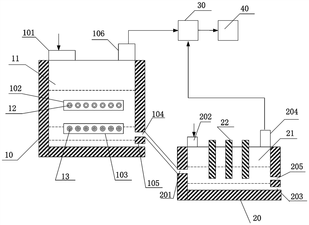 Iron-based mineral smelting method and smelting device