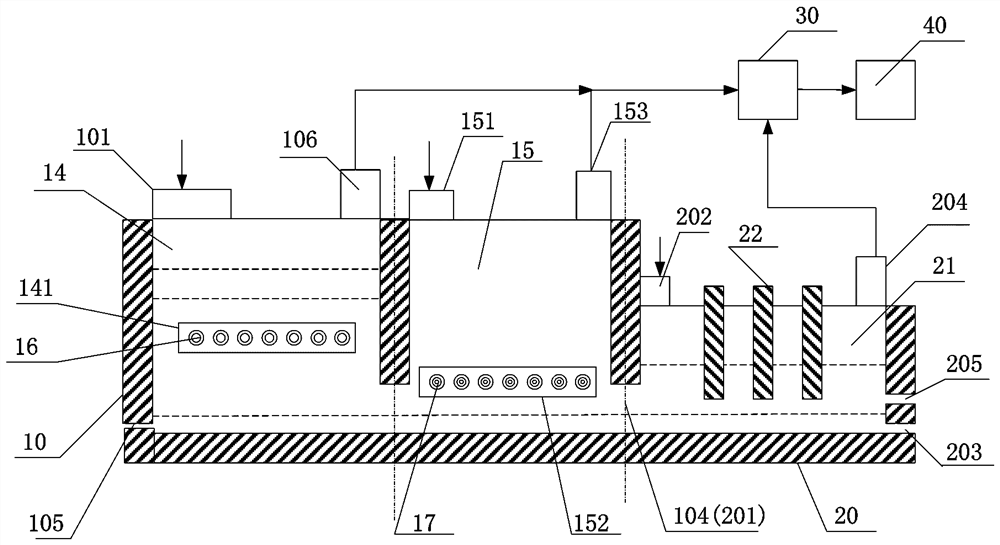 Iron-based mineral smelting method and smelting device