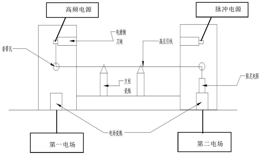 Electric precipitation electric field fault discrimination and emergency processing method