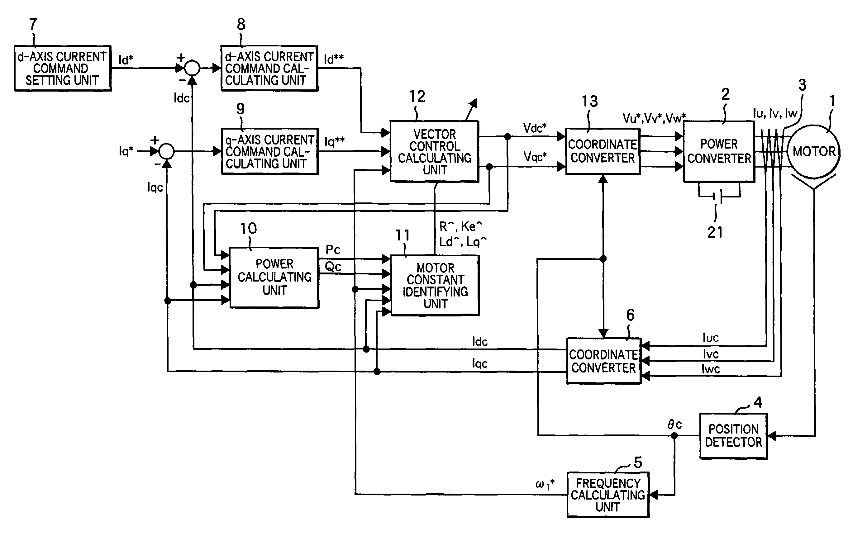 Vector controller for a permanent magnet synchronous motor, inverter module, and permanent magnet synchronous motor constant display system