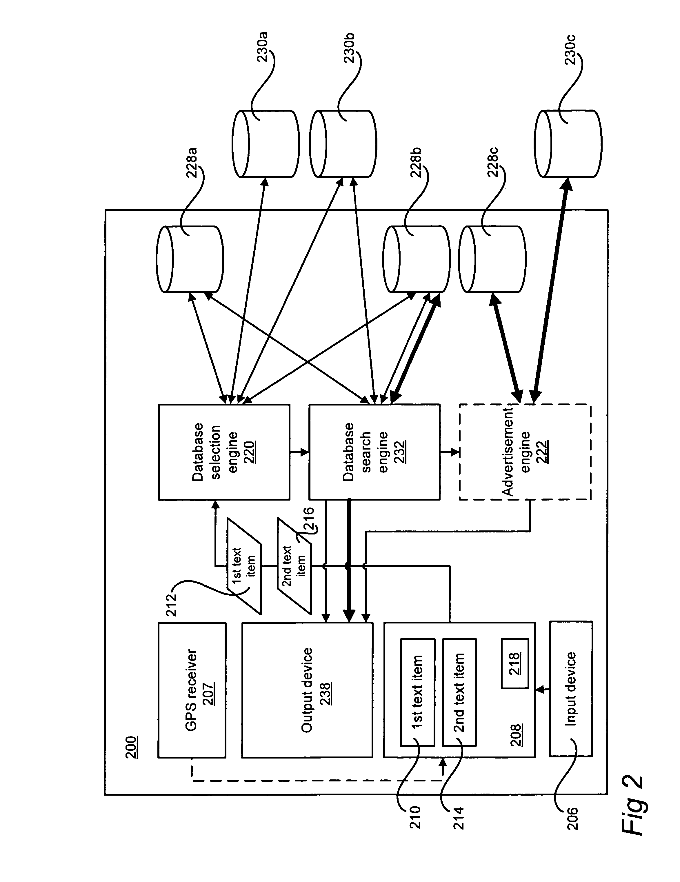 Apparatus and method for searching among and presenting information associated with geographical position data