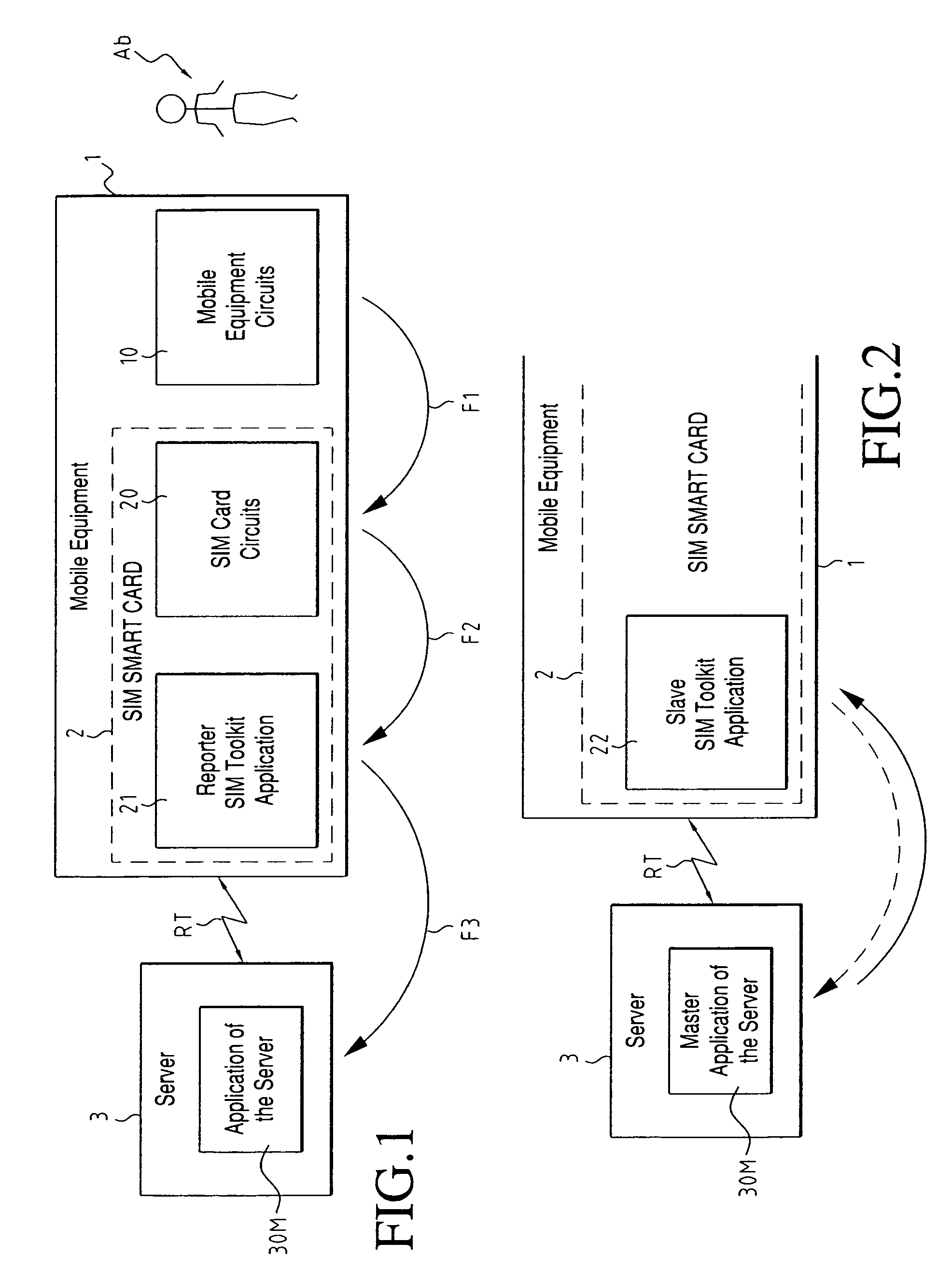 Method for processing and transmitting data on a mobile telephone network and microchip onboard system