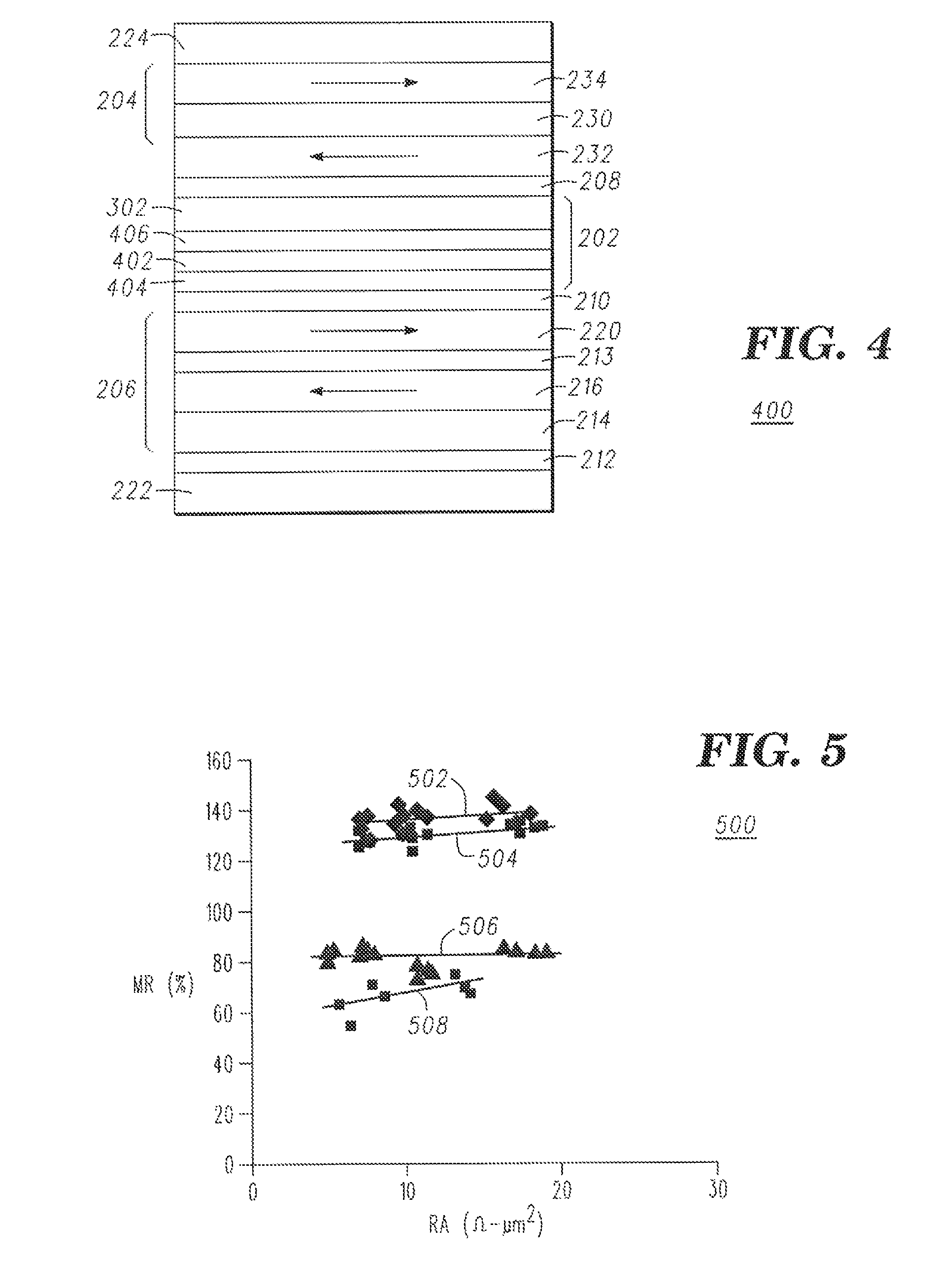 Spin-torque magnetoresistive memory element and method of fabricating same