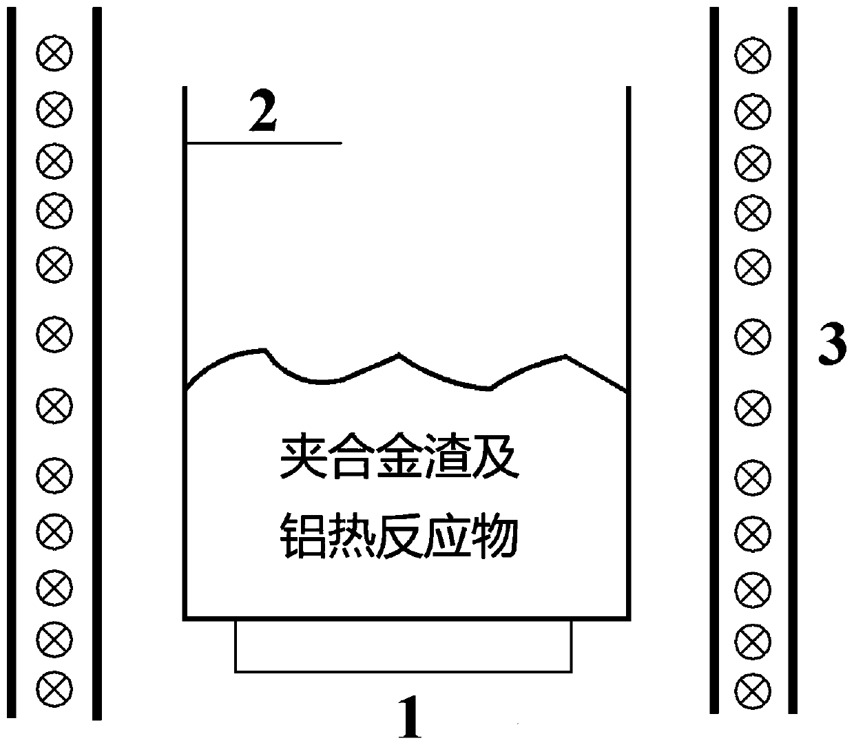 A method for processing aluminum-vanadium sandwich alloy slag